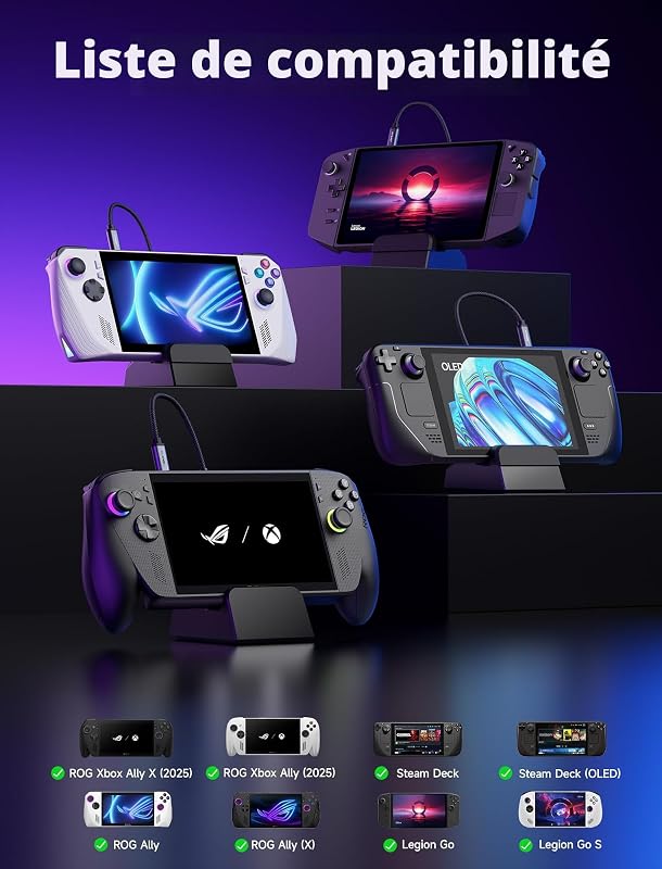 Stație de andocare JSAUX 6-în-1, HDMI 4K 120 Hz, LAN Gigabit, USB-A, USB-C 3.2 Gen1, încărcare 100W, pentru ROG Ally, Ally X, 2025 Steam Deck, Legion Go, negru