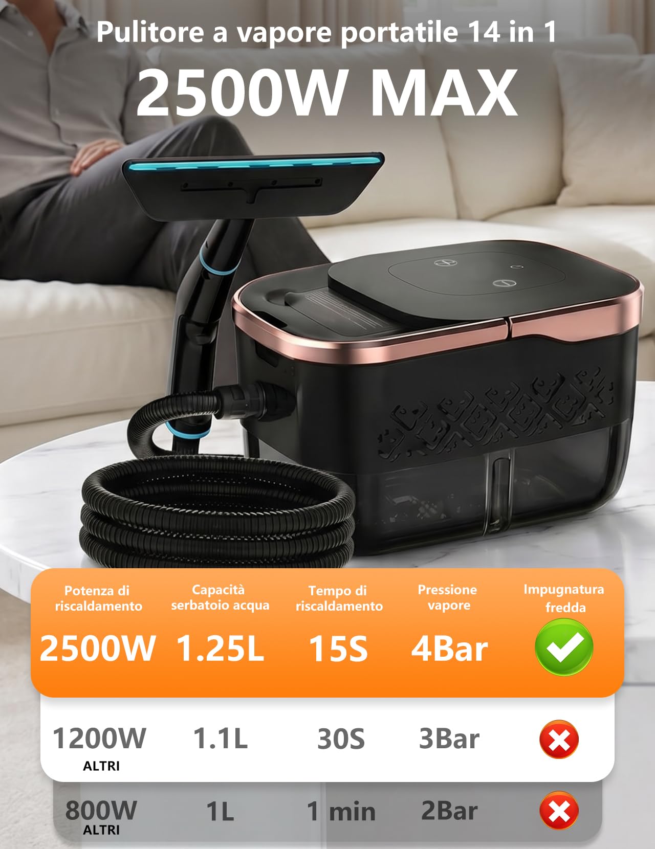 Pulitore a Vapore 2500W per Divani (Nero)