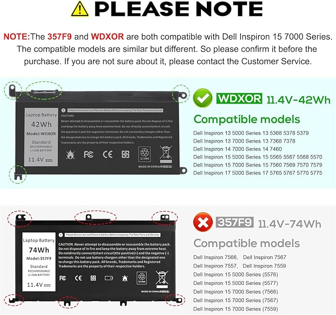 Batería ASUNCELL WDXOR 42Wh 11.4V para Dell Inspiron miniatura 5