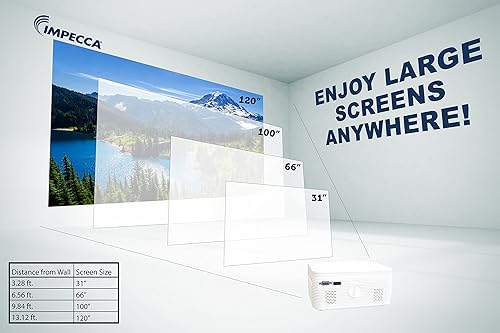 Miniatura 4 de Impecca Proyector LED de cine en casa VP-200W con reproductor de DVD integrado, blanco, hasta 1080P compatible con HDMI, proyectando espectáculos de