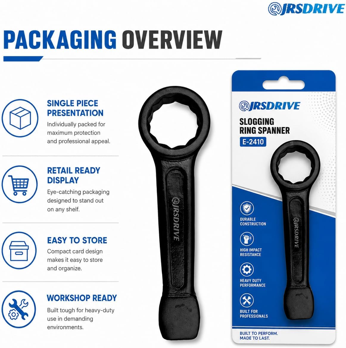 Striking Wrench 3" inch 12-Point Flat Strike Wrench Slogging Ring Spanner Straight Handle Box End Striking Wrenches for Mechanic Garages Workshops E-2410
