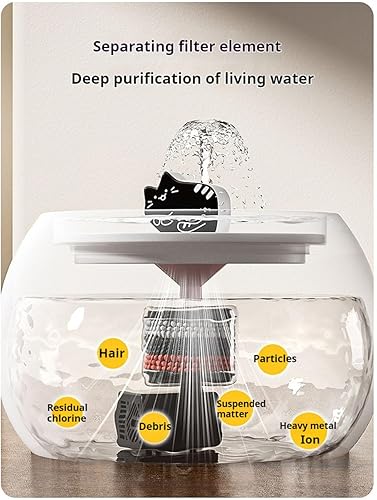 Miniatura 2 de Fuente de agua de cerámica para gatos, fuente de agua para gatos de 50 onzas  1.5 litros para beber, fuente de agua para mascotas para gatos en