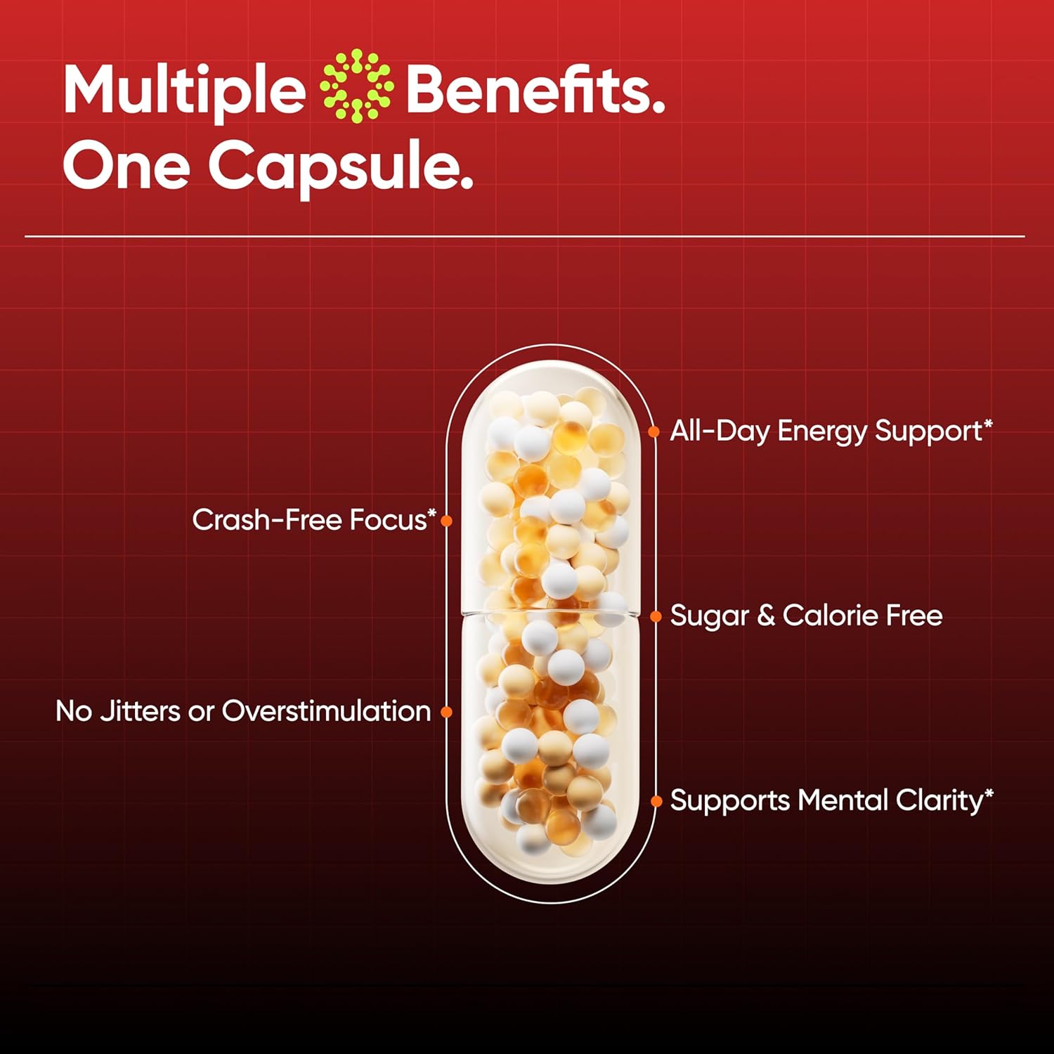 Extended Release Caffeine Pills + Caffeine L-Theanine + Focus & Energy Supplement + No Jitters, No Crash + Natural - 120 Capsules - Image 4