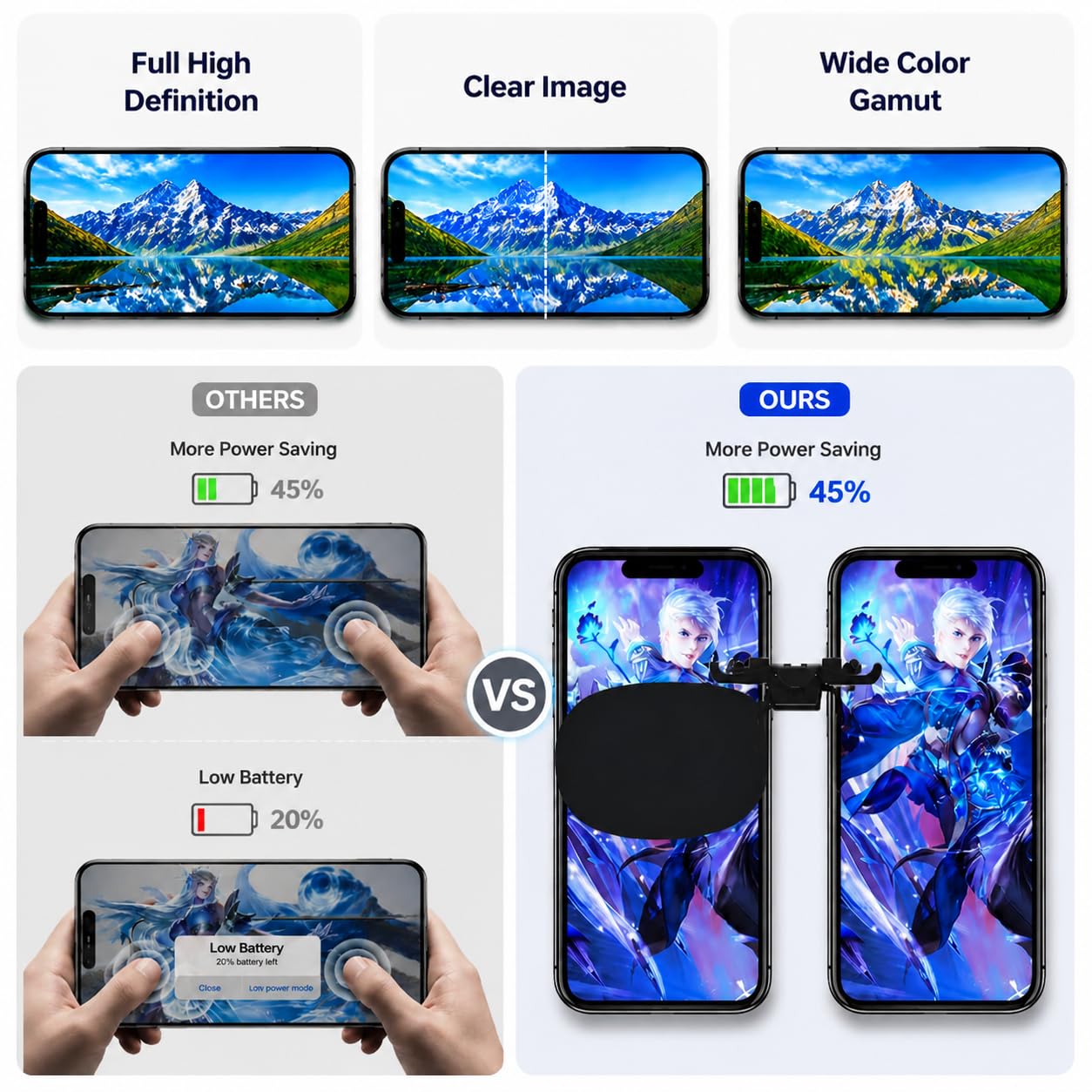 Amazon.co.jp: iPhone 14 Pro Max スクリーン交換用、卸売フルHD LCD