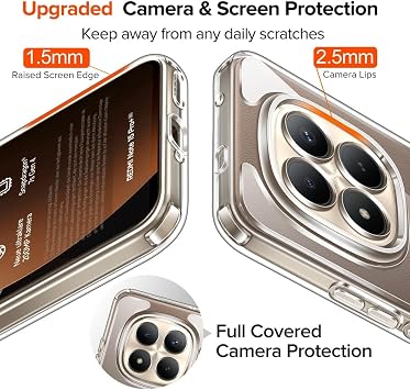 CONSTRAIN - Xiaomi Redmi Note 15 Pro Plus ile uyumlu Plus+ Kılıf Kamera Korumalı Süper Şeffaf Esnek Renksiz Silikon Kapak - Şeffaf