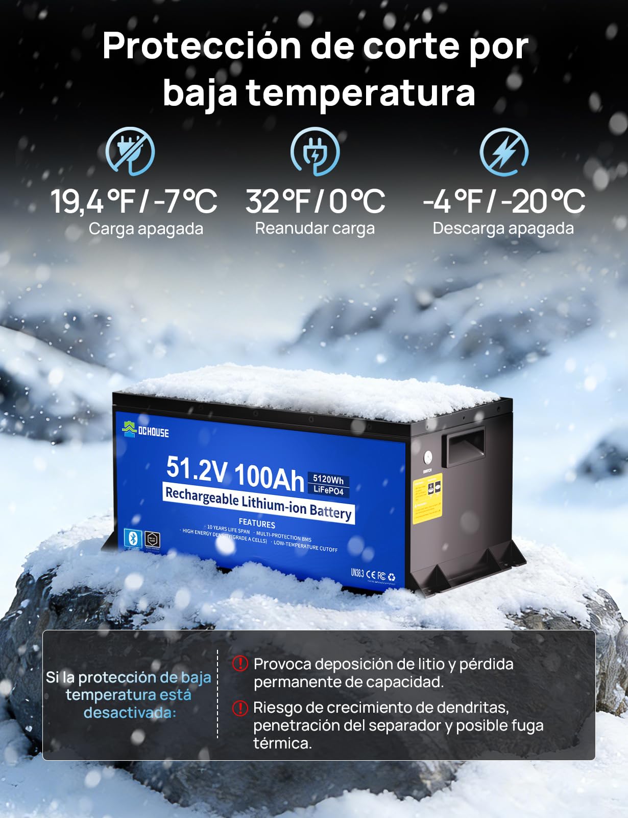 DCHOUSE Batería Litio 48V 100Ah con Cargador 18A para Carrito Golf y RV | BMS 200A, 670A de Corriente Máxima, Bluetooth vía App Móvil y LCD