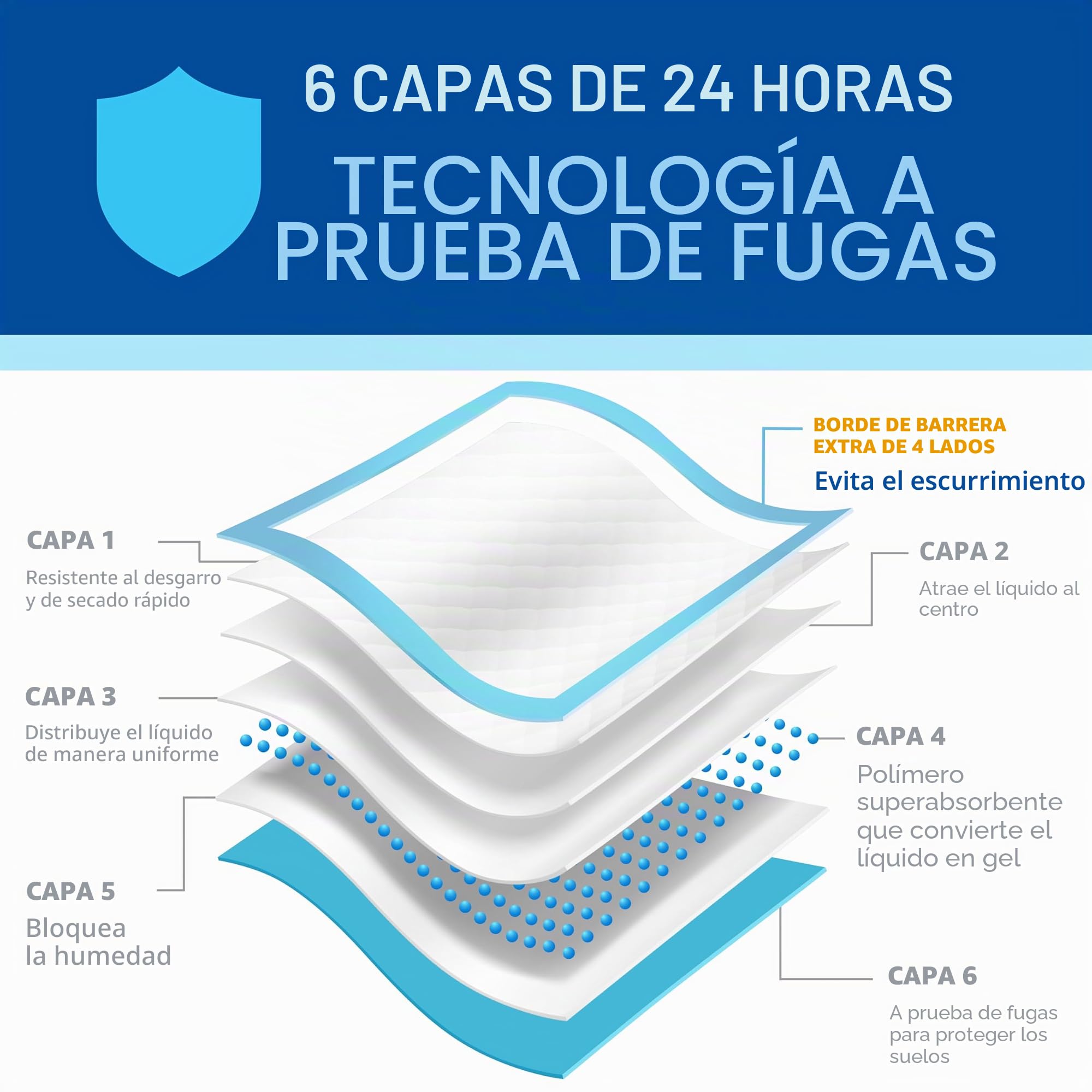 Four Paws Wee-Wee - Almohadillas para orina de rendimiento superior para perros con protección de borde de barrera de escorrentía, almohadillas de entrenamiento para cachorros y perros, suministros de