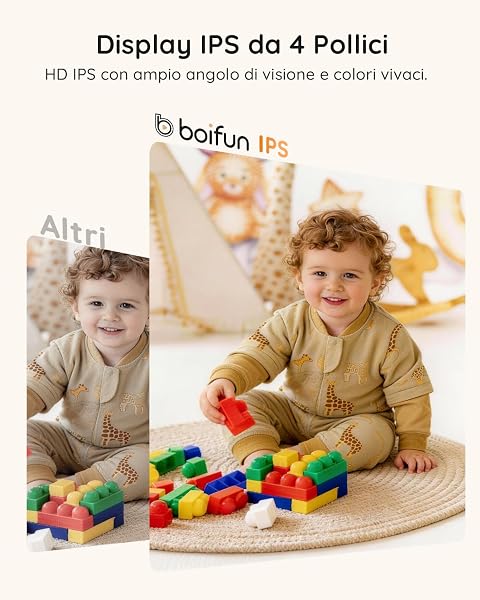 Boifun Baby Monitor Video e Audio, Schermo IPS 4" 720P Protettivo, Visione Notturna, Autonomia 11 ore, Avviso Sonoro, Zoom 3x, Rilevamento Temperatura, Ninna Nanne, Funziona Senza WiFi, Pronto all'Uso - 4