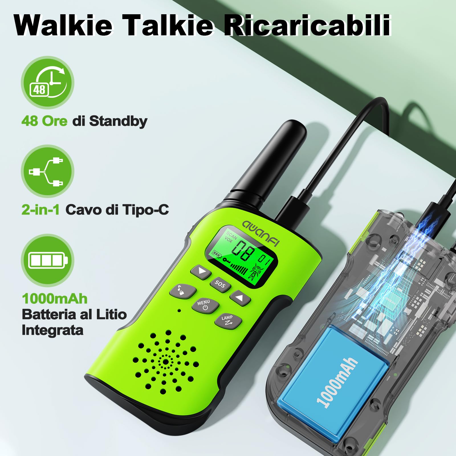 Walkie-Talkie per Bambini, AWANFI Walkie Talkie Ricaricabile con Batteria, Torcia, Funzione SOS e VOX, Walkie-Talkies per Campeggio/Avventure, Regali per Bambini da 3 a 12 Anni