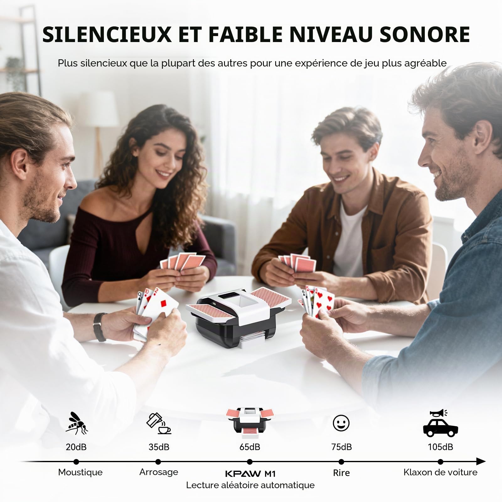 KPAW Mélangeur Automatique – 1 à 2 Bureaux, Batterie Rechargeable de 2000 mAh, opération en Une Pression, Portable et innovante, adaptée pour Les Jeux de Cartes à Domicile, Le Poker, Le Texas Hold'em