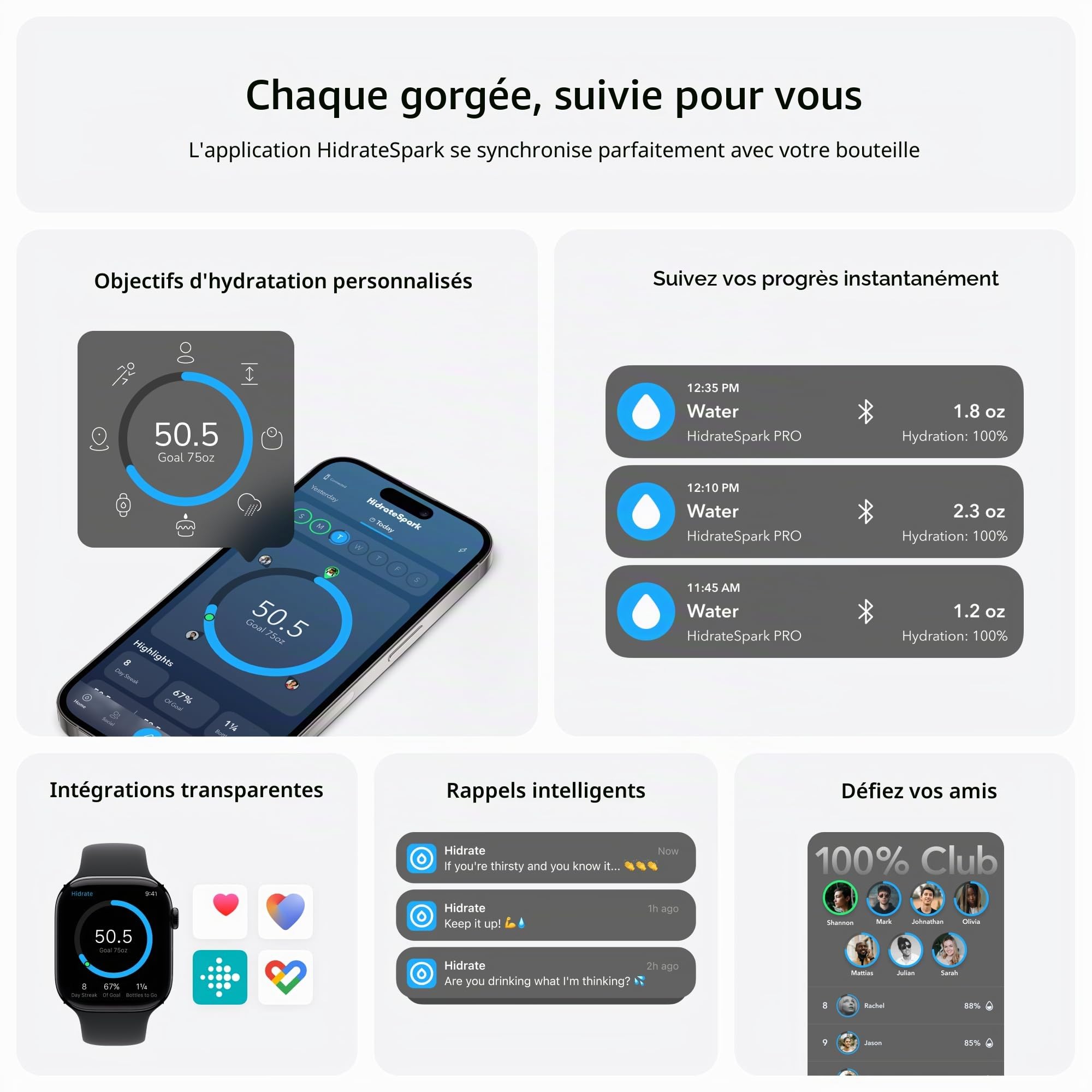 Hidrate Spark - Bouteille d'eau Intelligente en Acier, Suit la consommation d'eau et s'illumine pour Vous rappeler de Vous hydrater, Couvercle avec Paille, 503 ml, Verre de mer