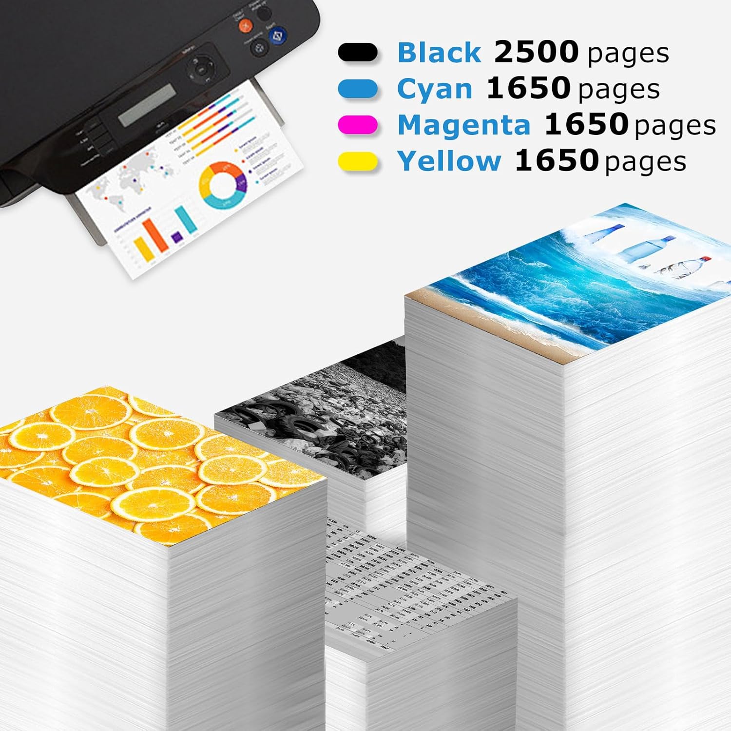 936 936XL Ink Cartridges Combo Replacement for HP 936e 936 936XL HP936 HP936e XL HP936XL for OfficeJet Pro 9125e 9120e 9730e 9130 9135e 9122e 9128e 9110b 9120b 9130b 9130e Printer (Chip Version-C74)