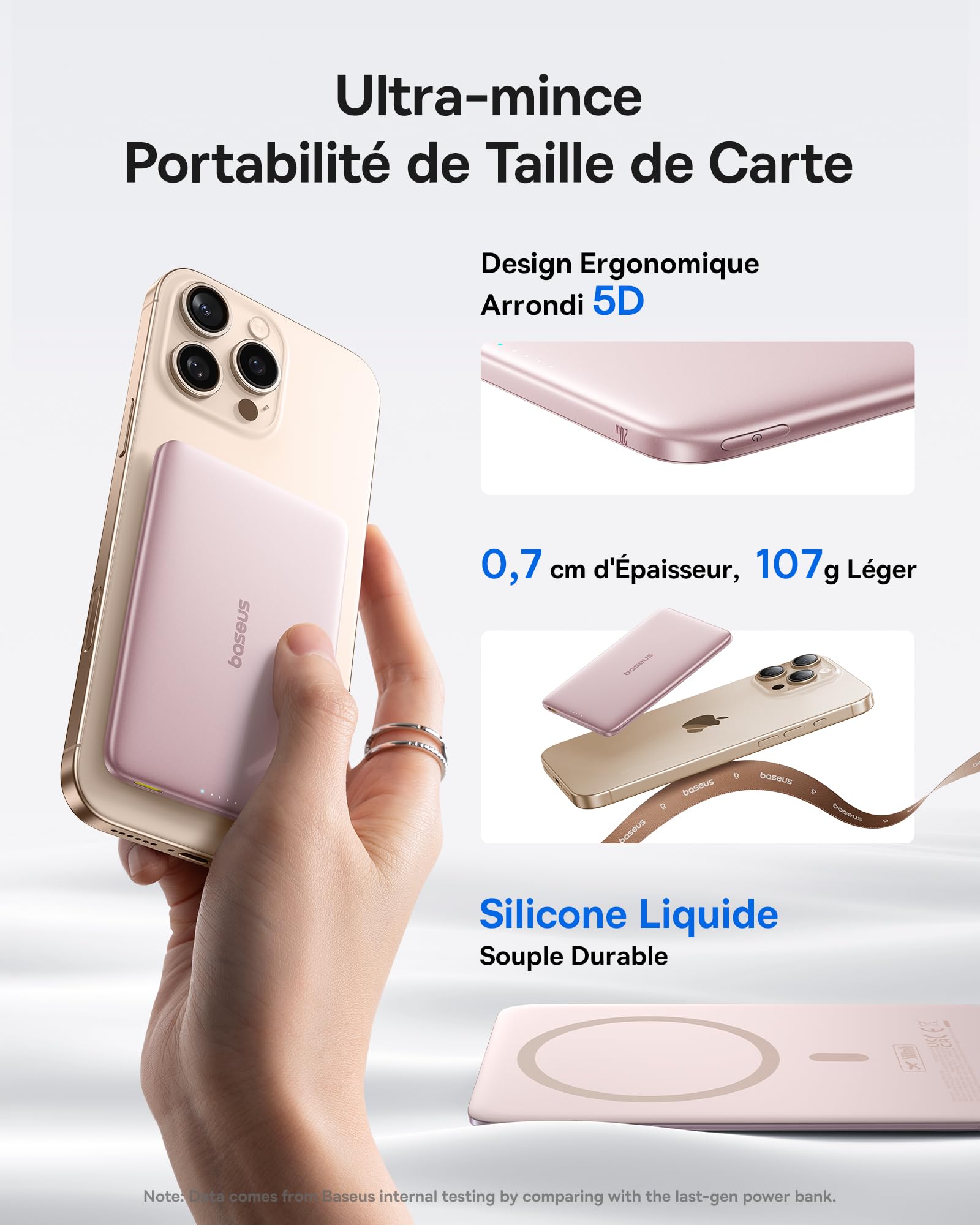 Baseus Magsafe Power Bank Ultra Slim Powerbank magnétique Ultra légère pour iPhone 16/15/14, Mini Wireless 5000 mAh, USB-C PD 20 W, Batterie Externe avec écran LED, Rose