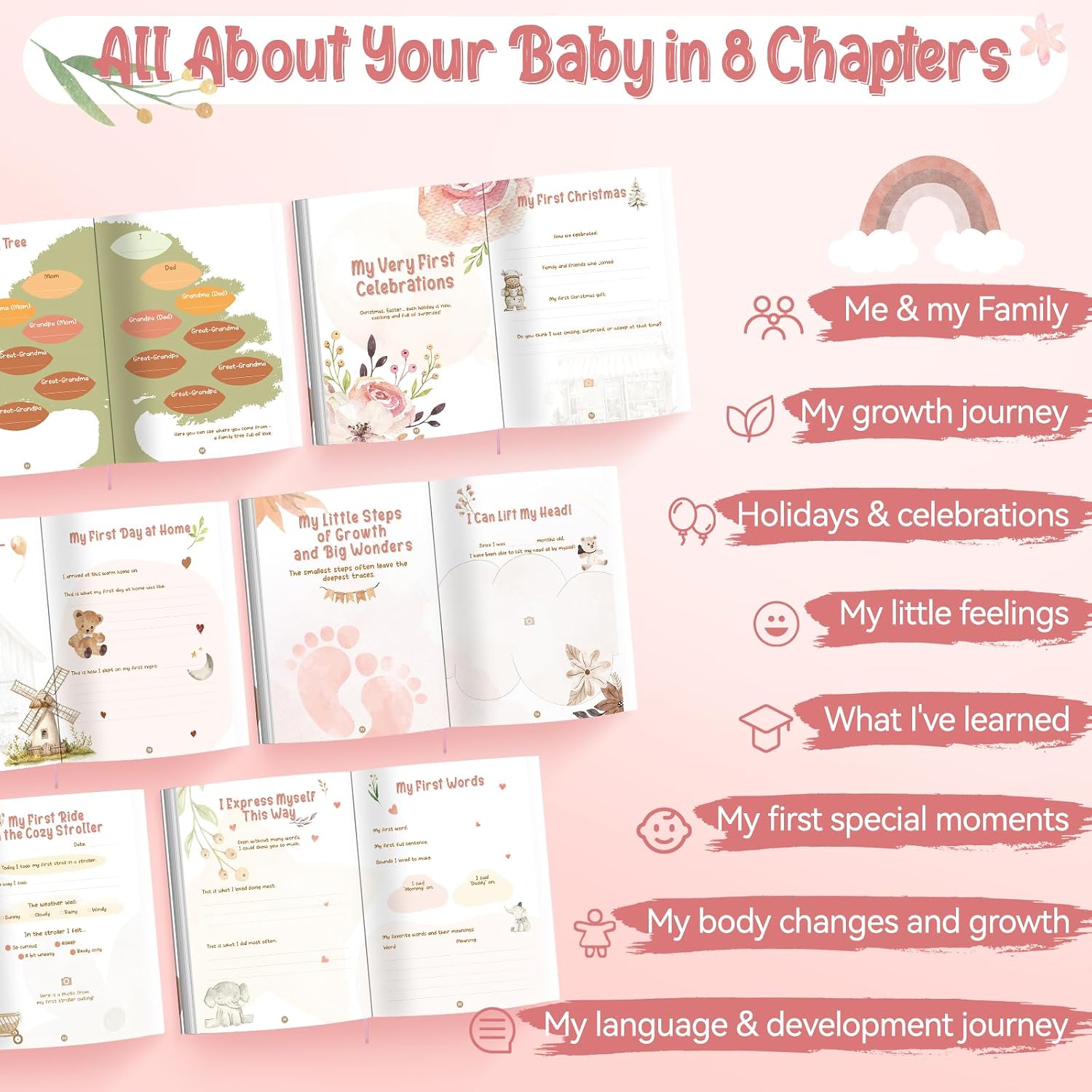 Baby Memory Book for Girls – Boho Design, 84-Page Hardcover Keepsake Journal for First Year, Milestone & Photo Album, Ideal Baby Shower or Newborn Gift, Floral