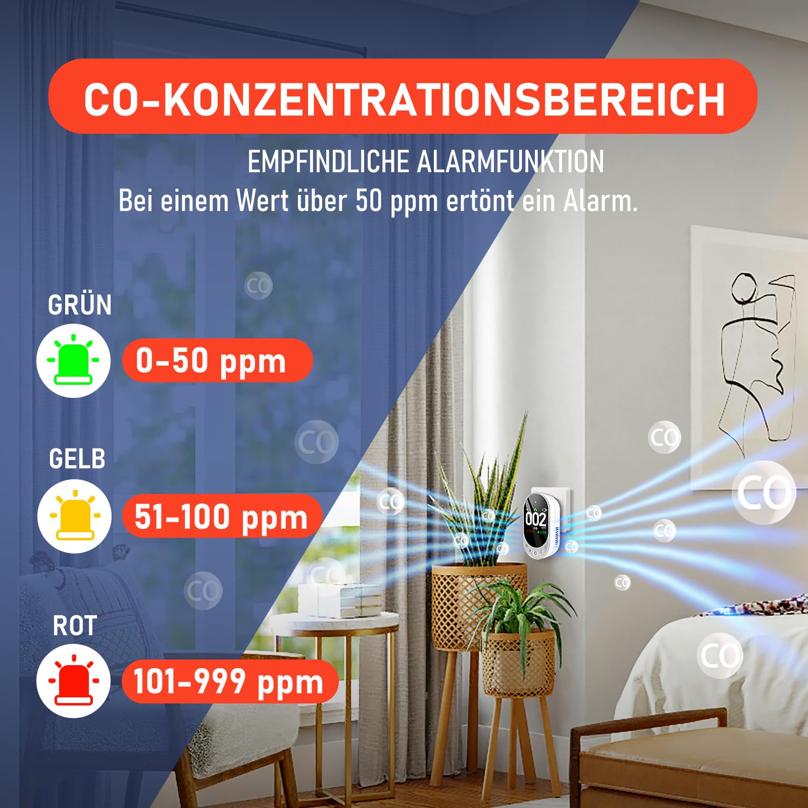 LSENLTY Kohlenmonoxid Melder, CO Melder mit HD-Bildschirm und Anzeige, visuellem und akustischem Alarm, 3-in-1-CO-Melder (CO-Gasmessgerät, Temperatur und Luftfeuchtigkeit) für Zuhause und unterwegs