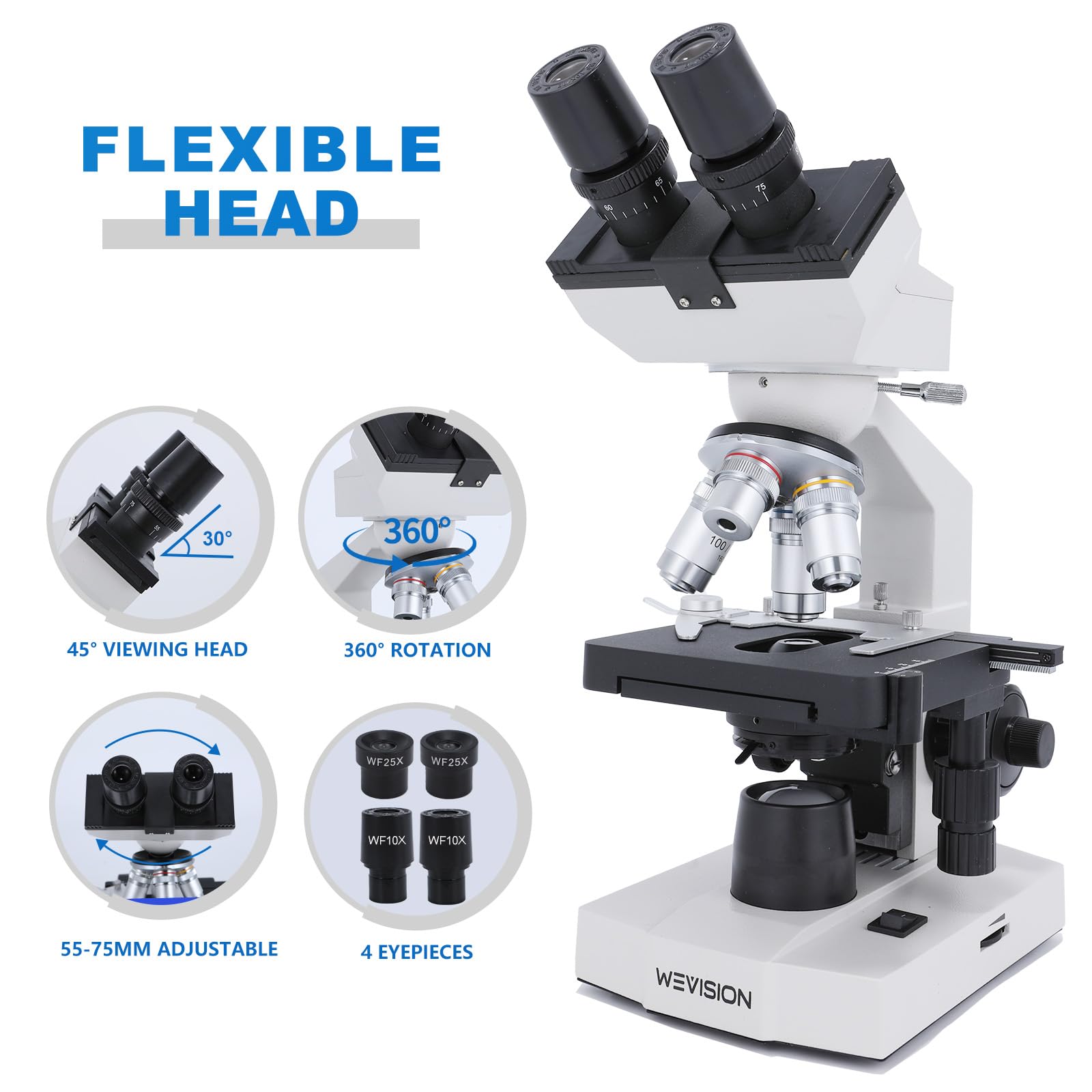 Microscopio binoculare professionale composto da laboratorio 40X-2500X per ricerca clinica, 4 obiettivi acromatici, stadio meccanico a doppio strato, messa a fuoco coassiale, LED ad alta precisione