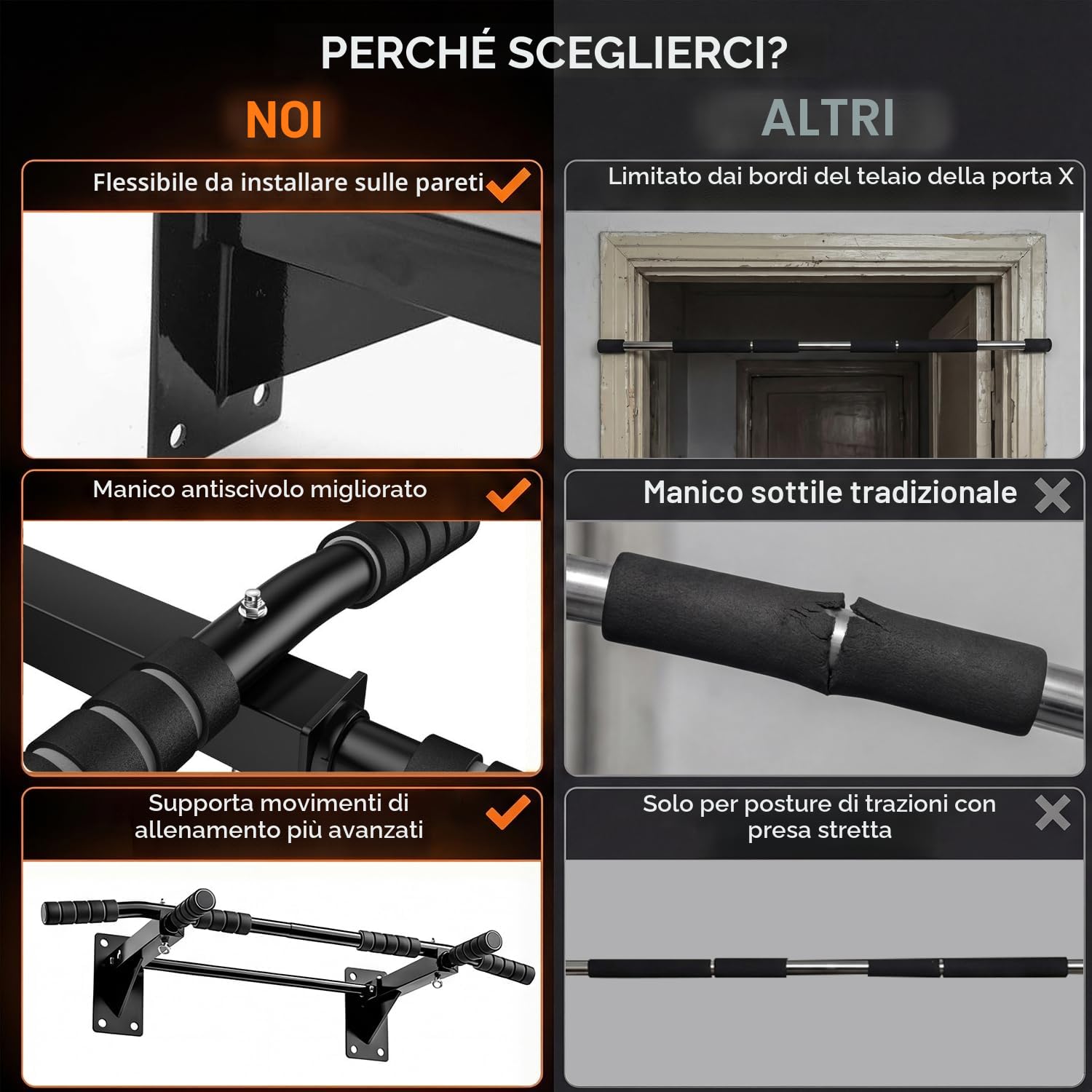 Vexloria Sbarra per trazioni, Sbarra Trazioni a Muro, con impugnatura in schiuma antiscivolo, Multi-Grip Pull Up Bar per Boxing ecc, fitness da casa BSX1