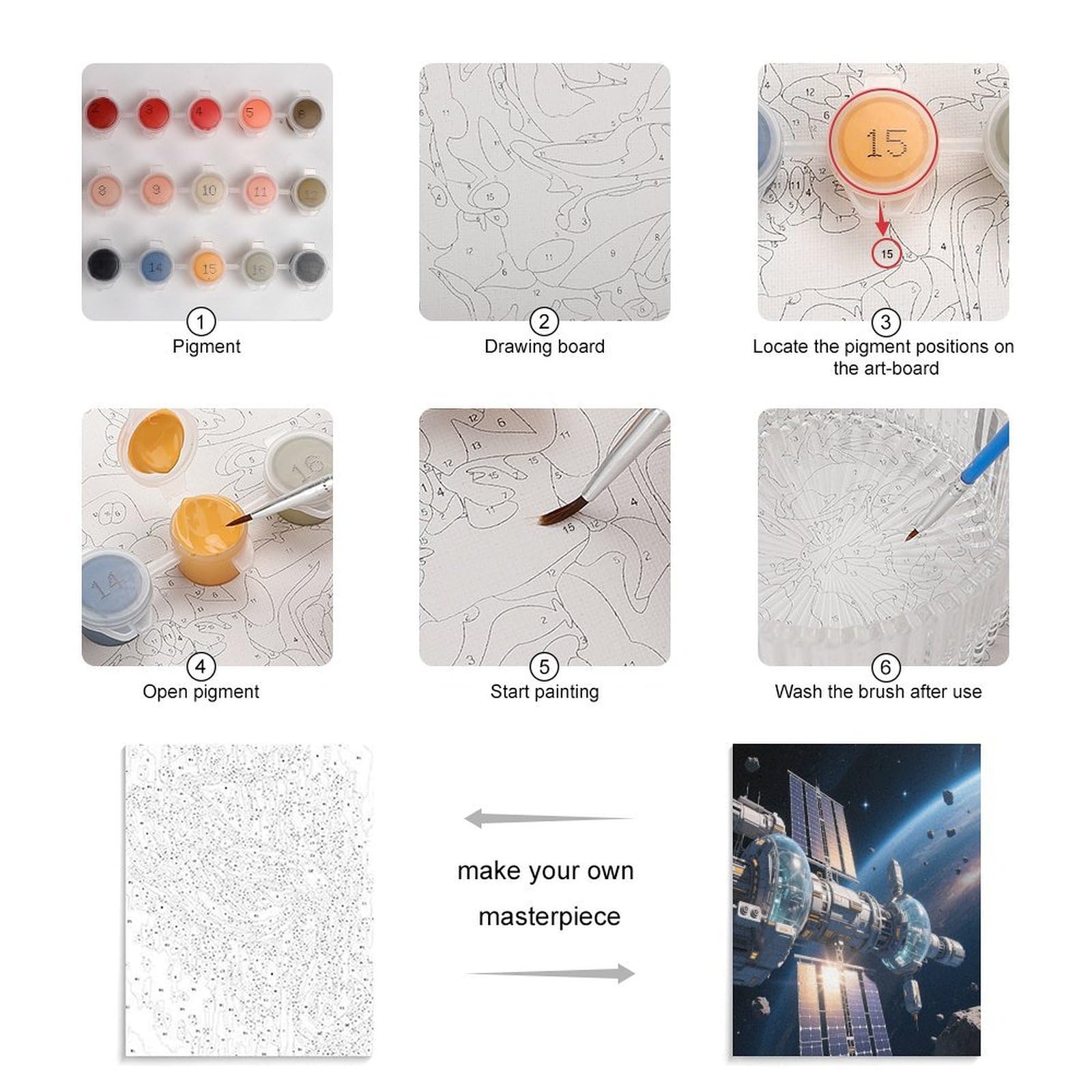 KOAYUBFC Malen-nach-Zahlen-Set für Erwachsene, Anfänger, Erwachsene, Malen nach Zahlen, Kits auf Leinwand, DIY-Acryl-Ölfarben, Gemälde mit Pinseln für Geschenk, Heimdekoration, Wanddekoration