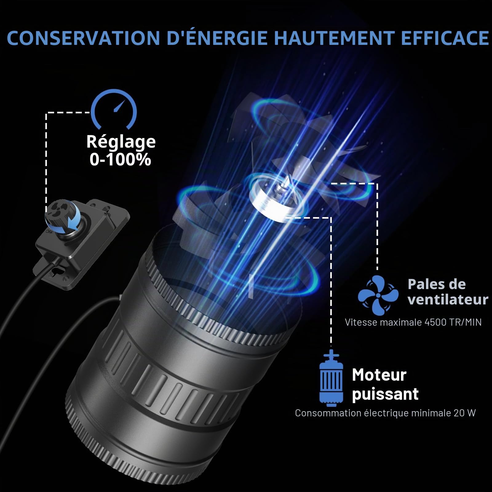 ventilation e ligne Kit,150mm Extracteur d'Air avec régulateur vitesse, filtre à charbon actif, tuyau d'échappement, manchon caoutchouc, système ventilation pour tente culture.