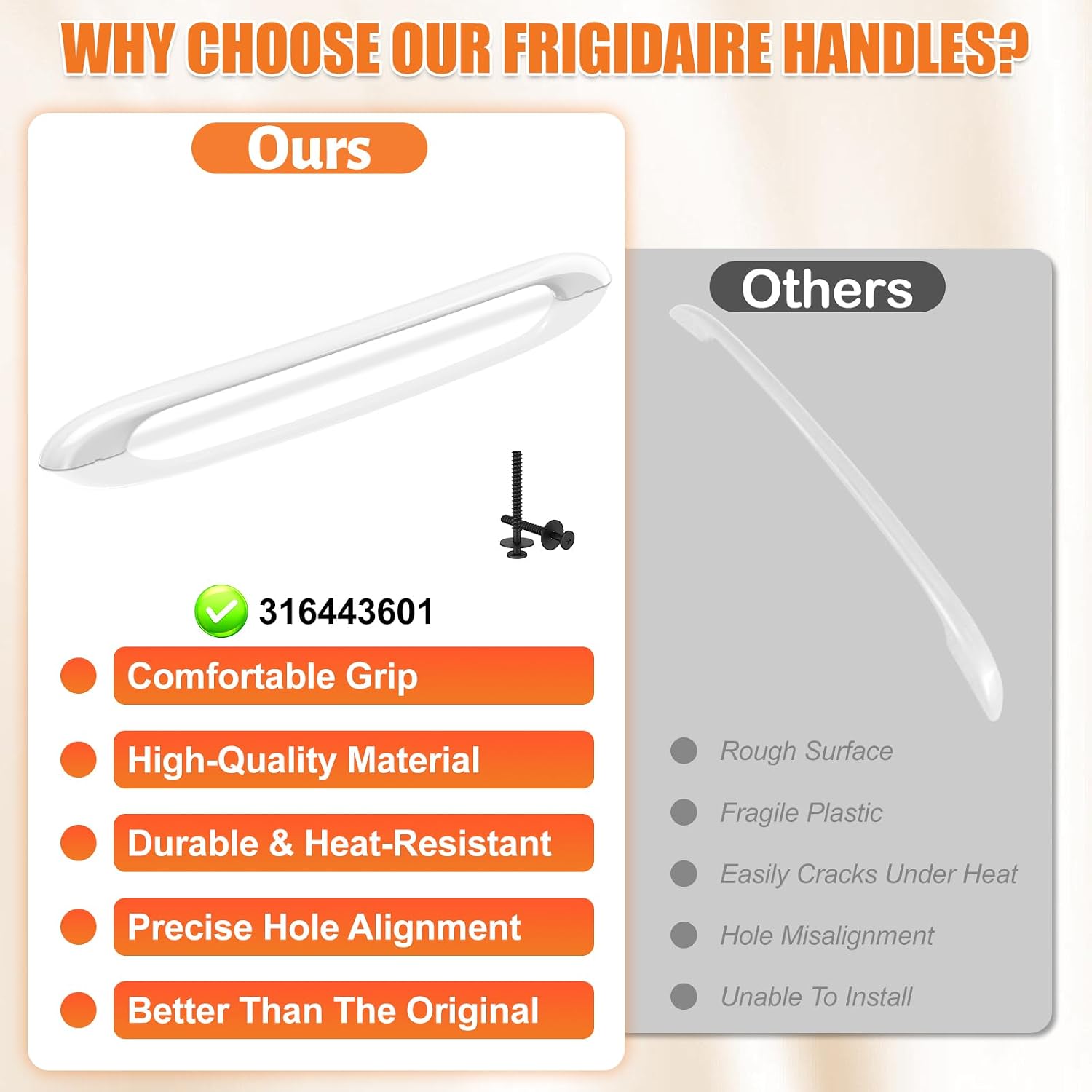 Upgraded 316443601 Oven Door Handle for Frigidaire Oven Handle Replacement