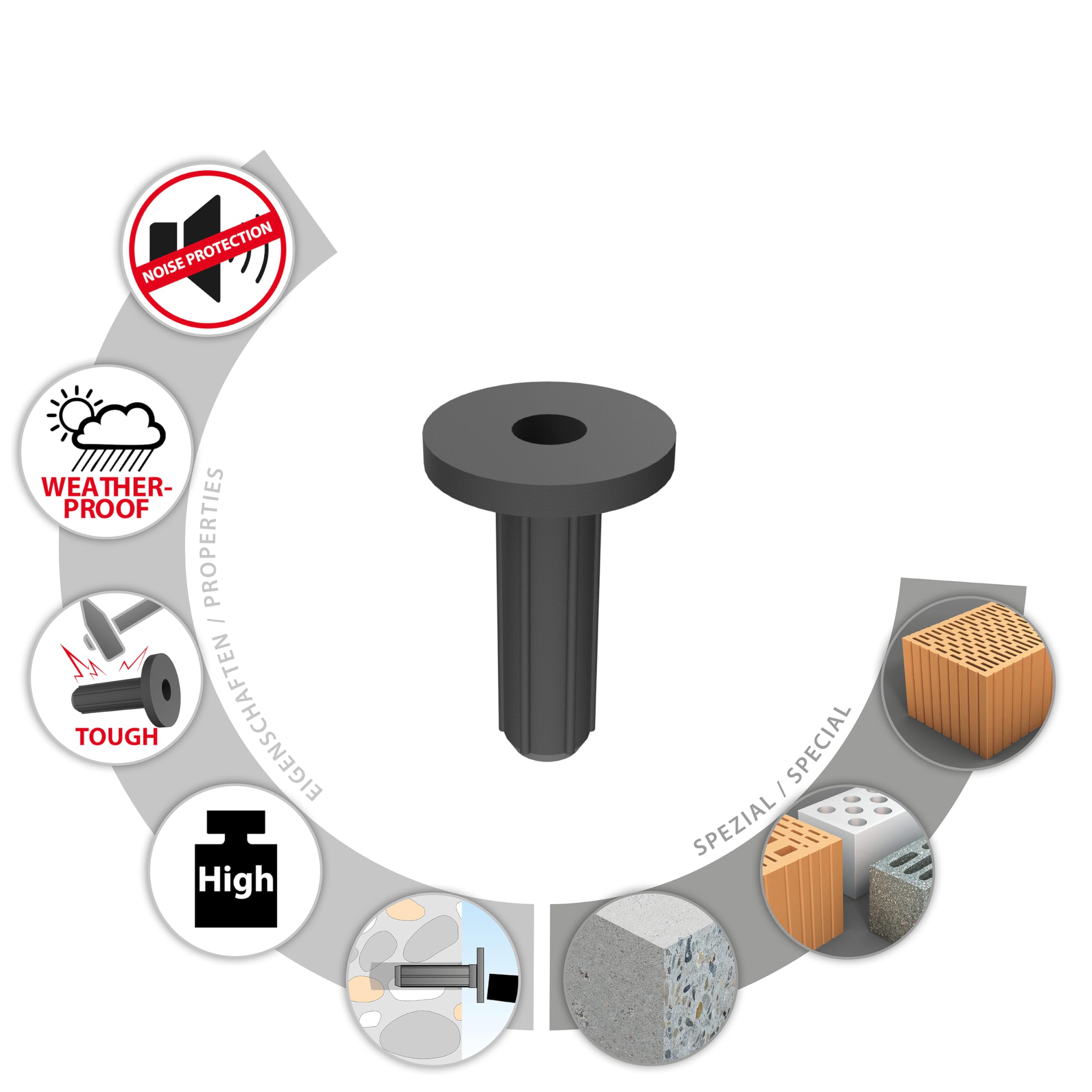 TOX tacos insonorizantes con collar Sonic KB 14/50, tacos insonorizantes con revestimiento de goma, para subestructuras y construcciones insonorizantes, 50 unidades por caja, 018100142