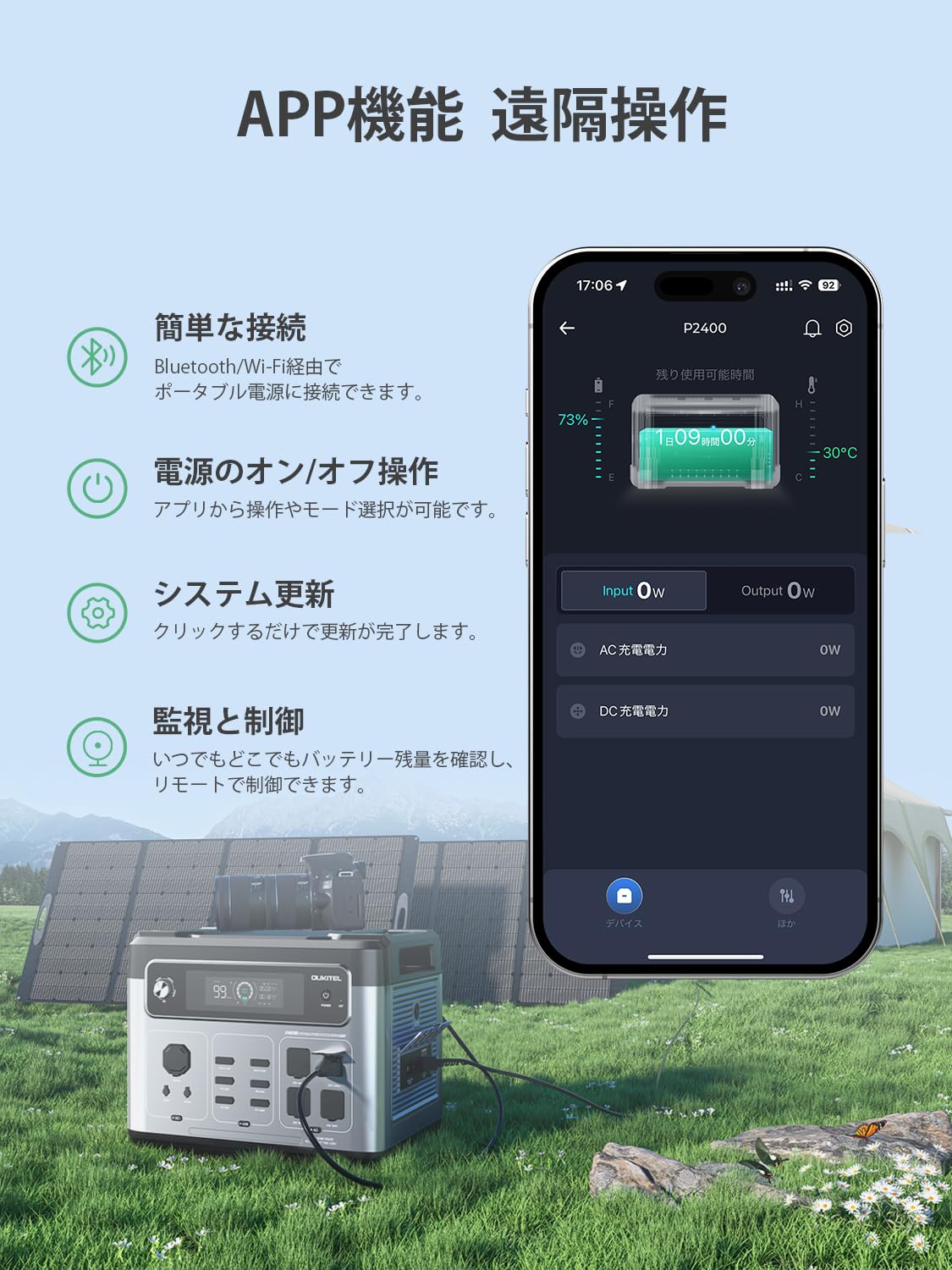 OUKITEL P2400 ポータブル電源 2048Wh瞬間最大4800W OUKITEL ポータブル電源P2400 – JP OUKITEL