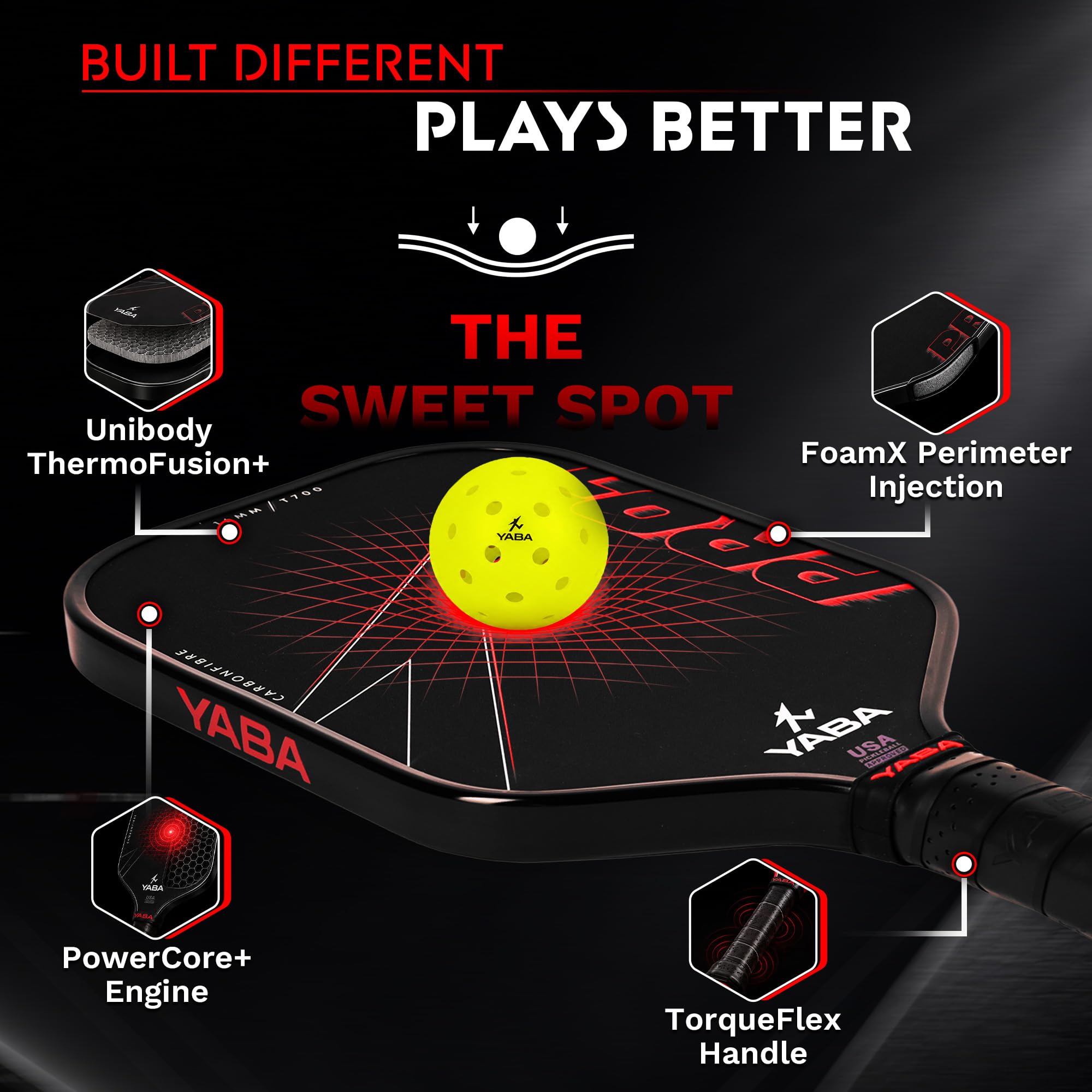 YABA Pro+ Gen4 Pickleball Paddle | USAP Approved | Toray T700 Raw Carbon Fiber Surface | Thermoformed Construction | 16mm Thick Core | Textured Spin Paddle | Professional Pickleball Racquet (Black) 1