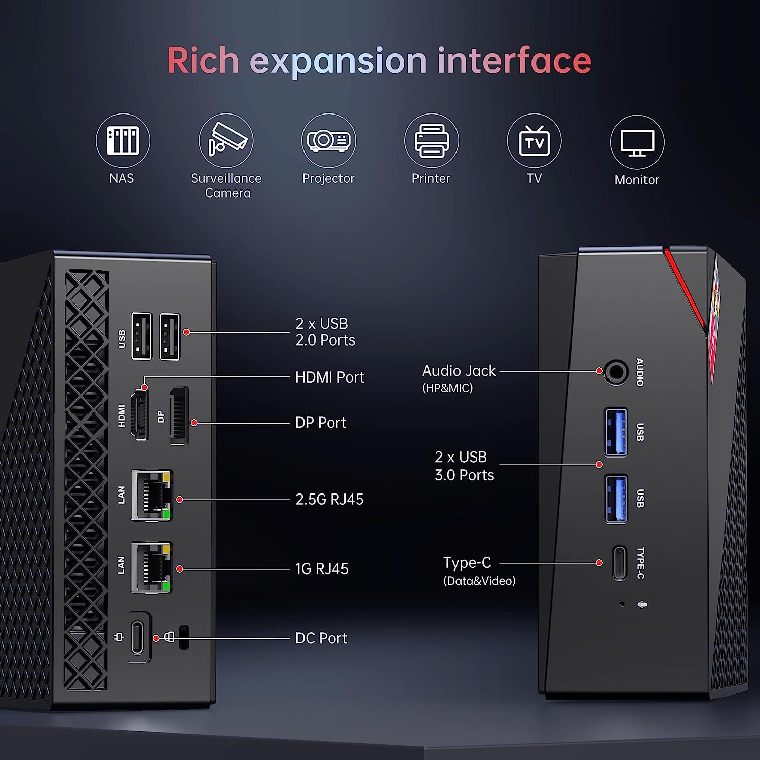 ACEMAGICIAN Mini Gaming PC AMD Ryzen™ 7 5800U 16GB DDR4 RAM, 512GB SSD, Wind 11 Pro 8 Cores/16 Threads Mini Computers (up to 4.4Ghz) 4K Triple Display Mini Desktop Bluetooth/WiFi 6/Office