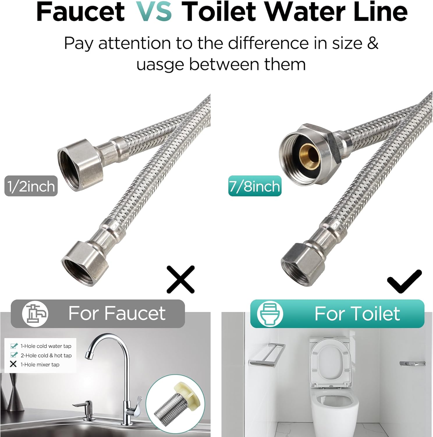 Toilet Water Supply Line Connector 20-Inch 3/8“ Female Compression Thread x 7/8” Female Ballcock Thread Stainless Steel Braided Hose Toilet Connector Hose Replacement 10Pcs