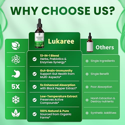 Miniatura 6 de Lukaree Tintura de Ajenjo Nogal Negro Clavo Limpieza Desintoxicante Intestinal Natural para Humanos Apoya la Salud Digestiva con L-Glutamina