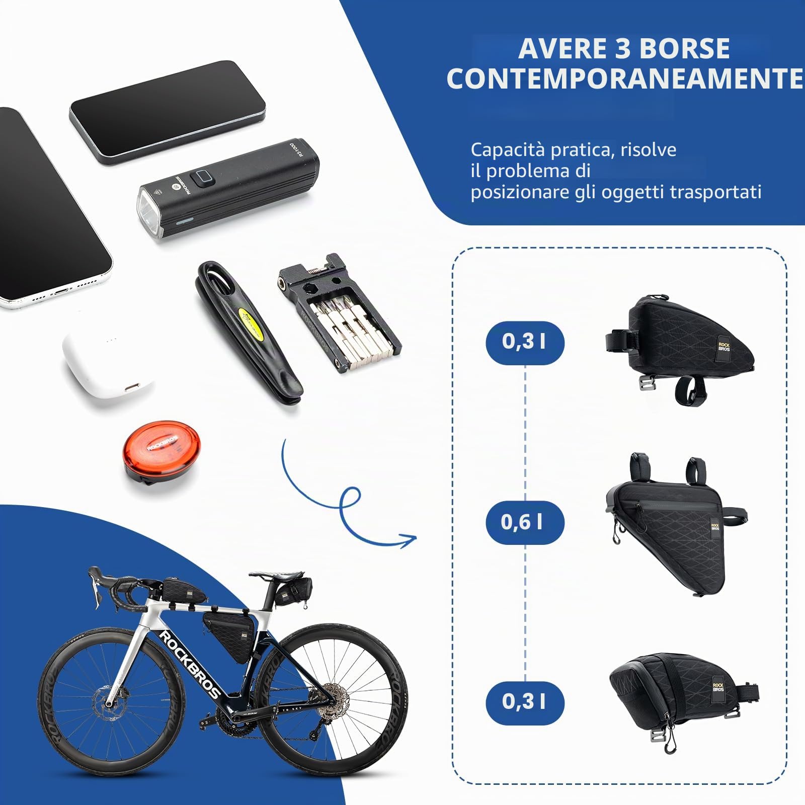 ROCKBROS Borse Bici, Set Diversi di Borsa Sottosella Borsa Telaio e Borsa Telaio Triangolo, Adatto per Bicicletta, MTB, Bici da Corsa, Capacità Pratica, Accessori Bici