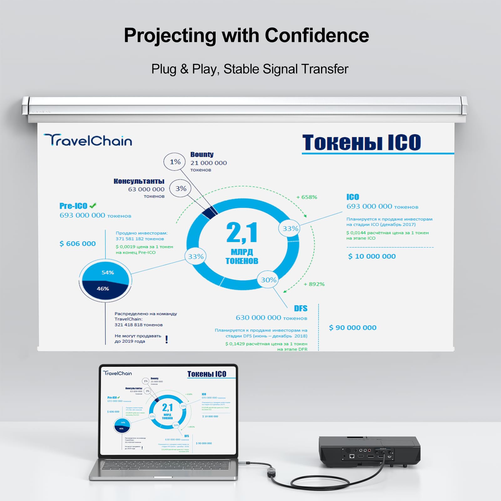 Confezione da 5 adattatori da USB C a HDMI, 4K, da USB di tipo C a HDMI, da maschio a femmina, da HDMI a USB-C (compatibile con Thunderbolt 3) per MacBook Pro/Air, iPad Pro, Surface Pro, XPS,