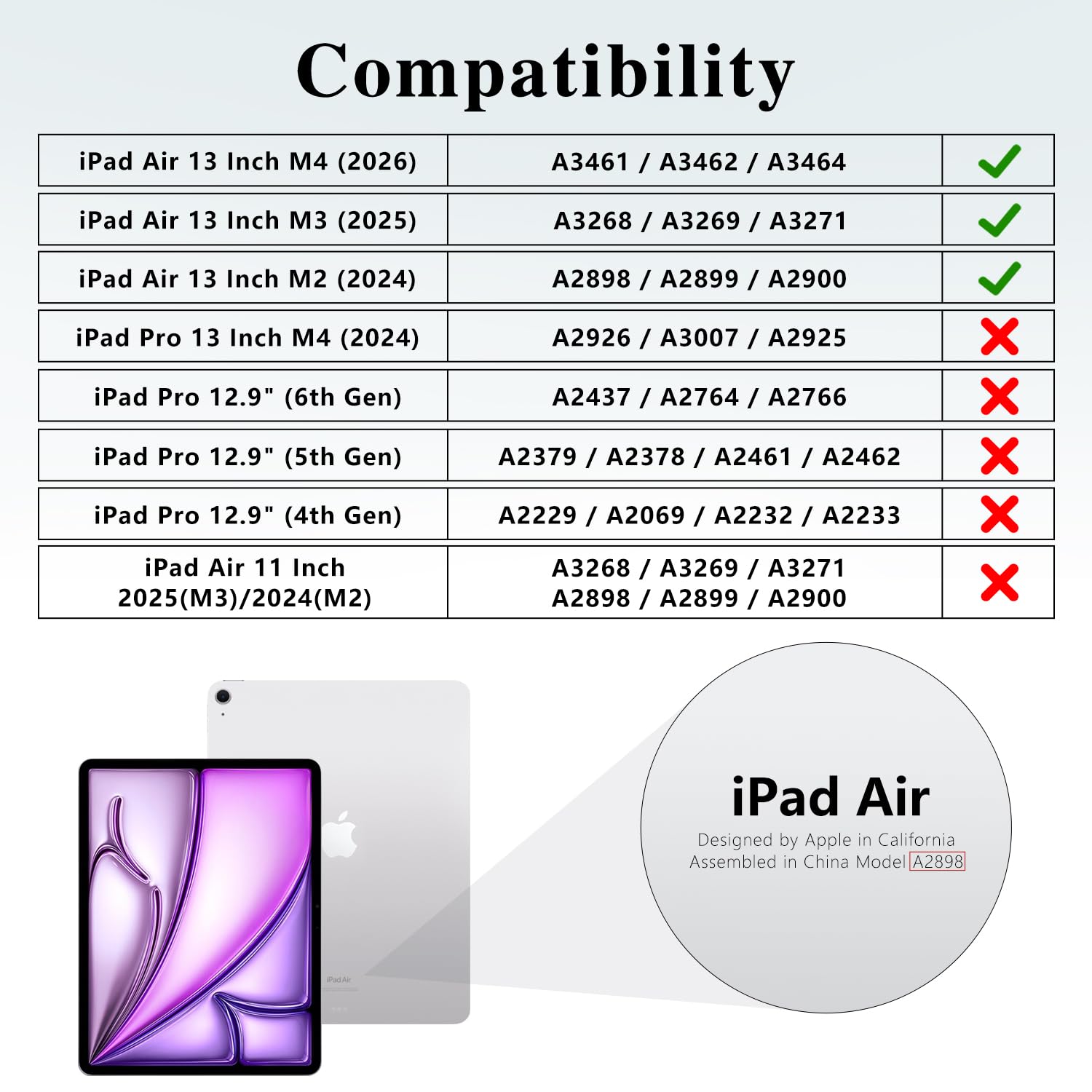 ROISKIN Coque pour iPad Air 13" M4/M3/M2 (2026/2025/2024) avec protection d'écran, support rotatif, bandoulière, porte-stylo, étui militaire résistant aux chocs pour enfants pour iPad Air 13 8e/7e/6e