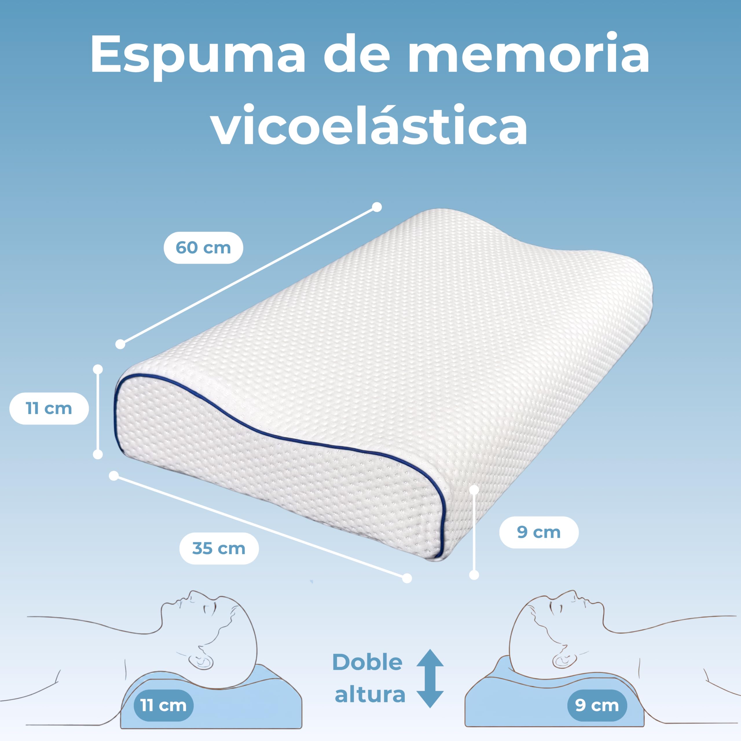 Almohada Cervical Viscoelastica de Doble Altura, Almohada Ortopédica Cervical para Dormir de Lado y Boca Arriba, Almohada Anti Ronquidos con Espuma Memory Foam para Cervicales y Cuello