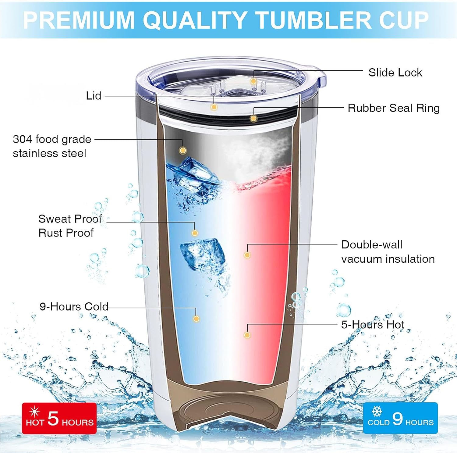 Cunhill 2 Pcs Mr. Right Mrs. Always Right Travel Tumbler Set 20 oz Wedding Engagement Anniversary Travel Mug for Husband Wife Newlywed Couples Bride Groom Anniversary(10th Tumbler) - Image 3