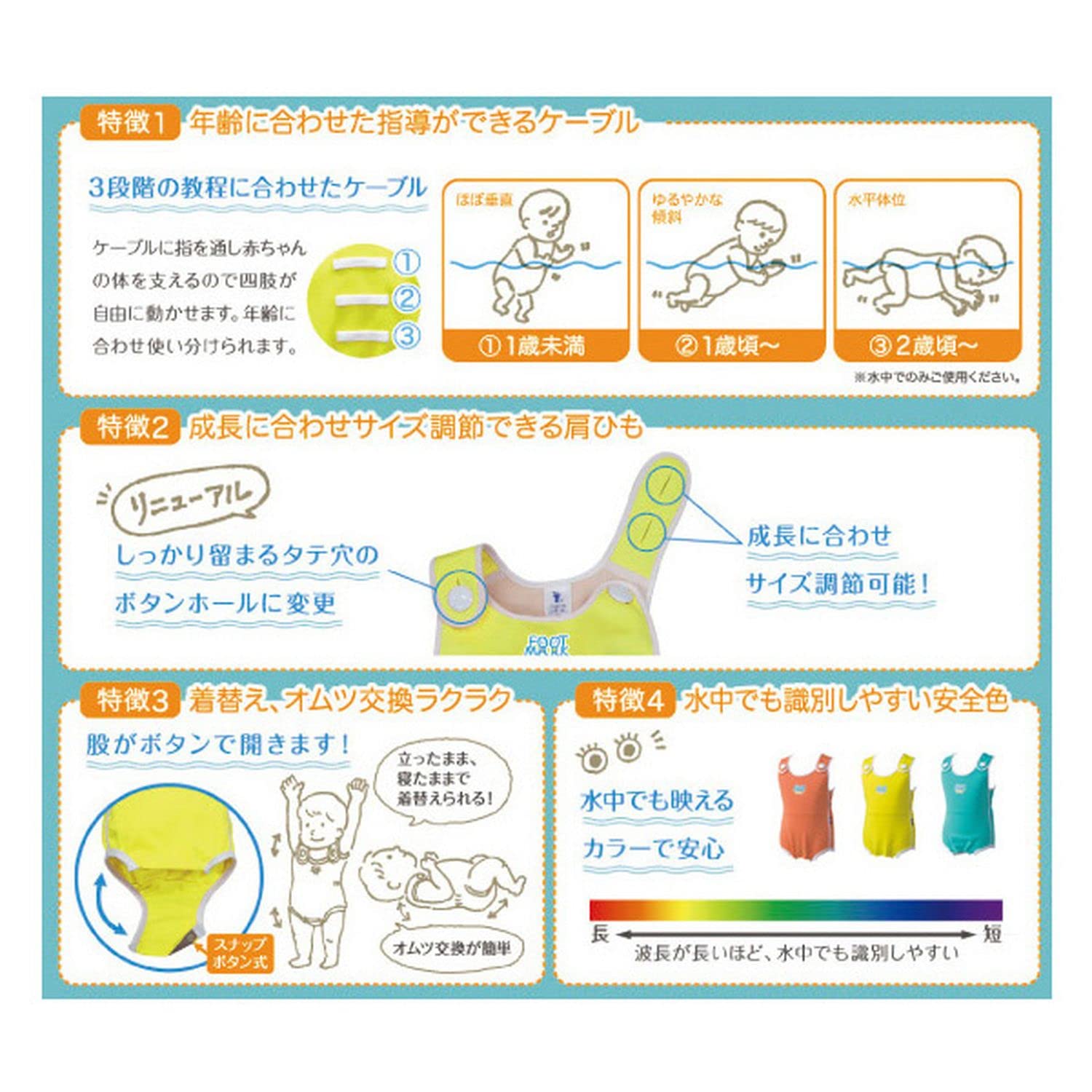 Amazon.co.jp: FOOTMARK(フットマーク) 幼児用 水着 ベビー水着