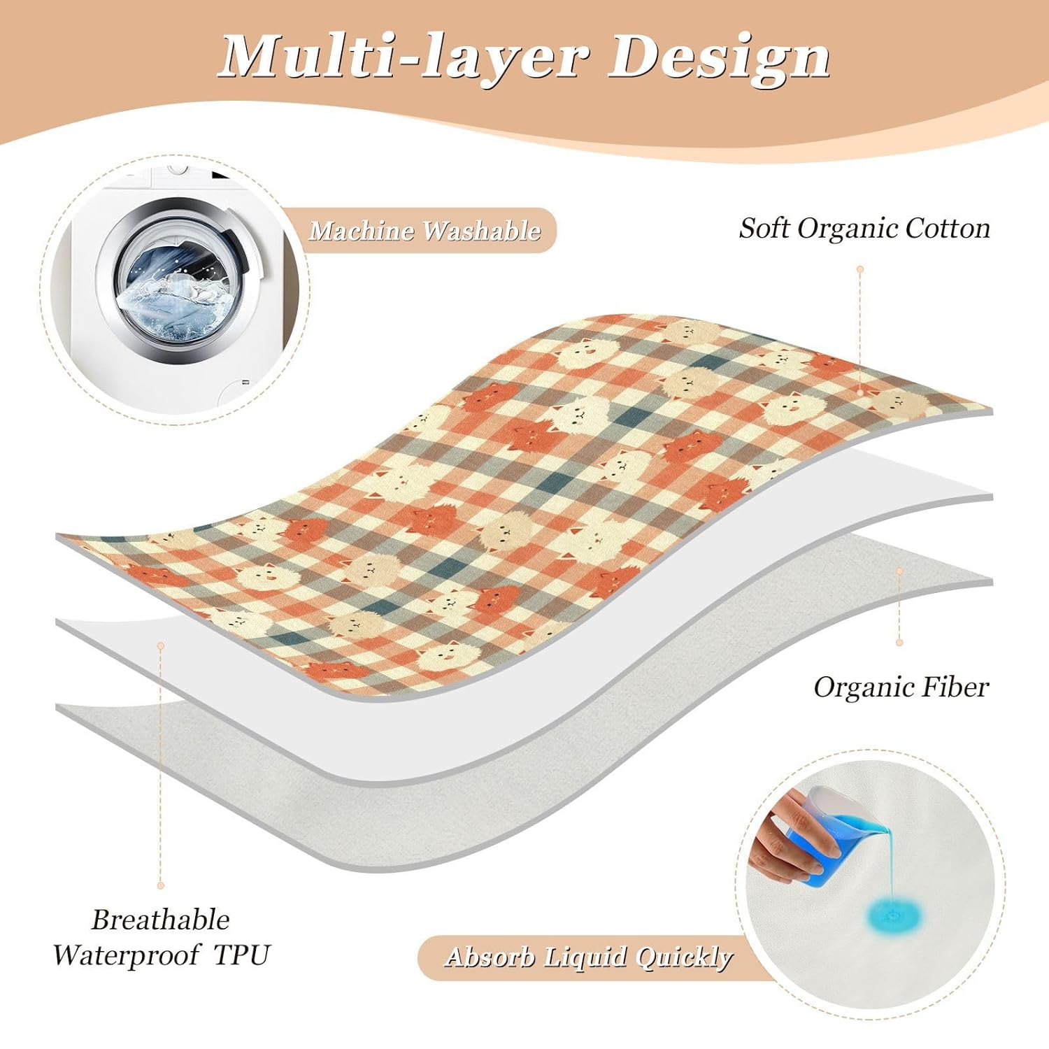 Orange Blue Plaid Cute Cats Extra Large Resuable Changing Pad Covers Soft Absorbent Diaper Changing Mat Skin-Friendly Travel Mattress for Toddler Kids, 52" L x 34" W