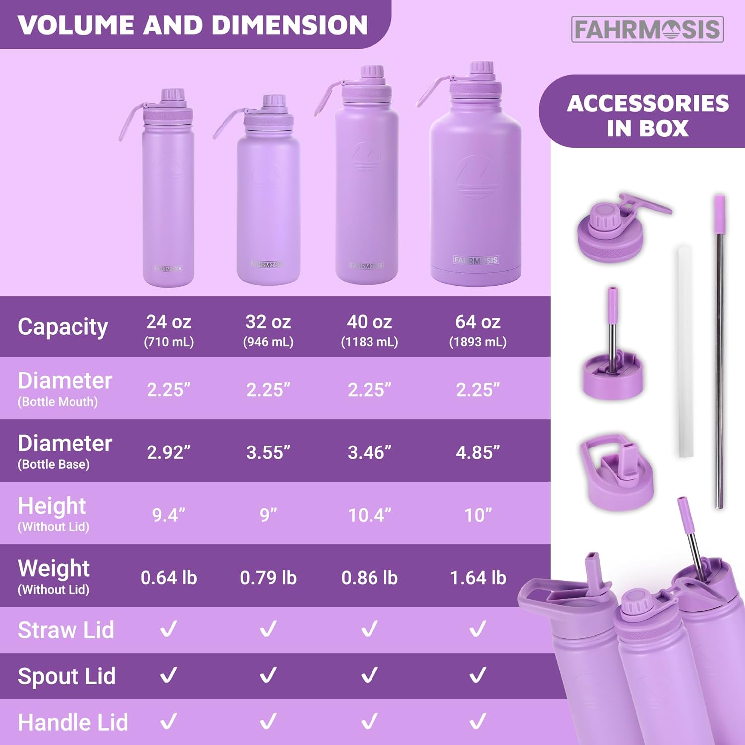 64 Oz Insulated Water Bottle with Strap Stainless Steel Sports Water Bottle with 3 Lids (Straw, Chug and Flip Lid) Leak Proof Metal Half Gallon Jug for Men & Women - Lavender - Image 5