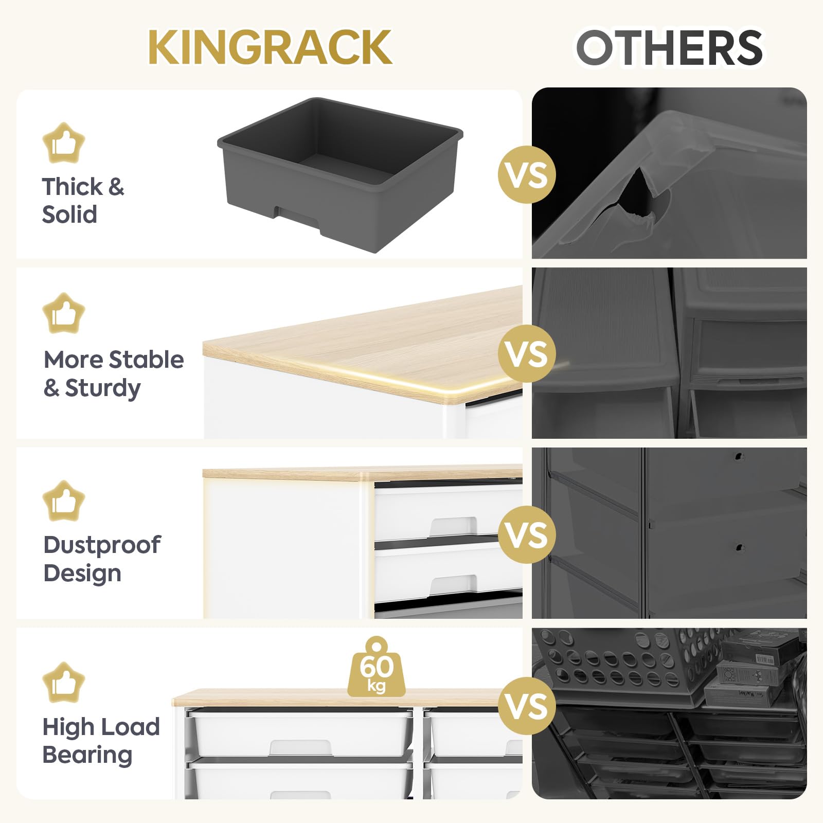 KINGRACK Cajones Almacenajeo 12 Cajones y Paneles Frontales de Madera—Una Solución de Almacenamiento Versátil para Hogares y Oficinas (Gris)