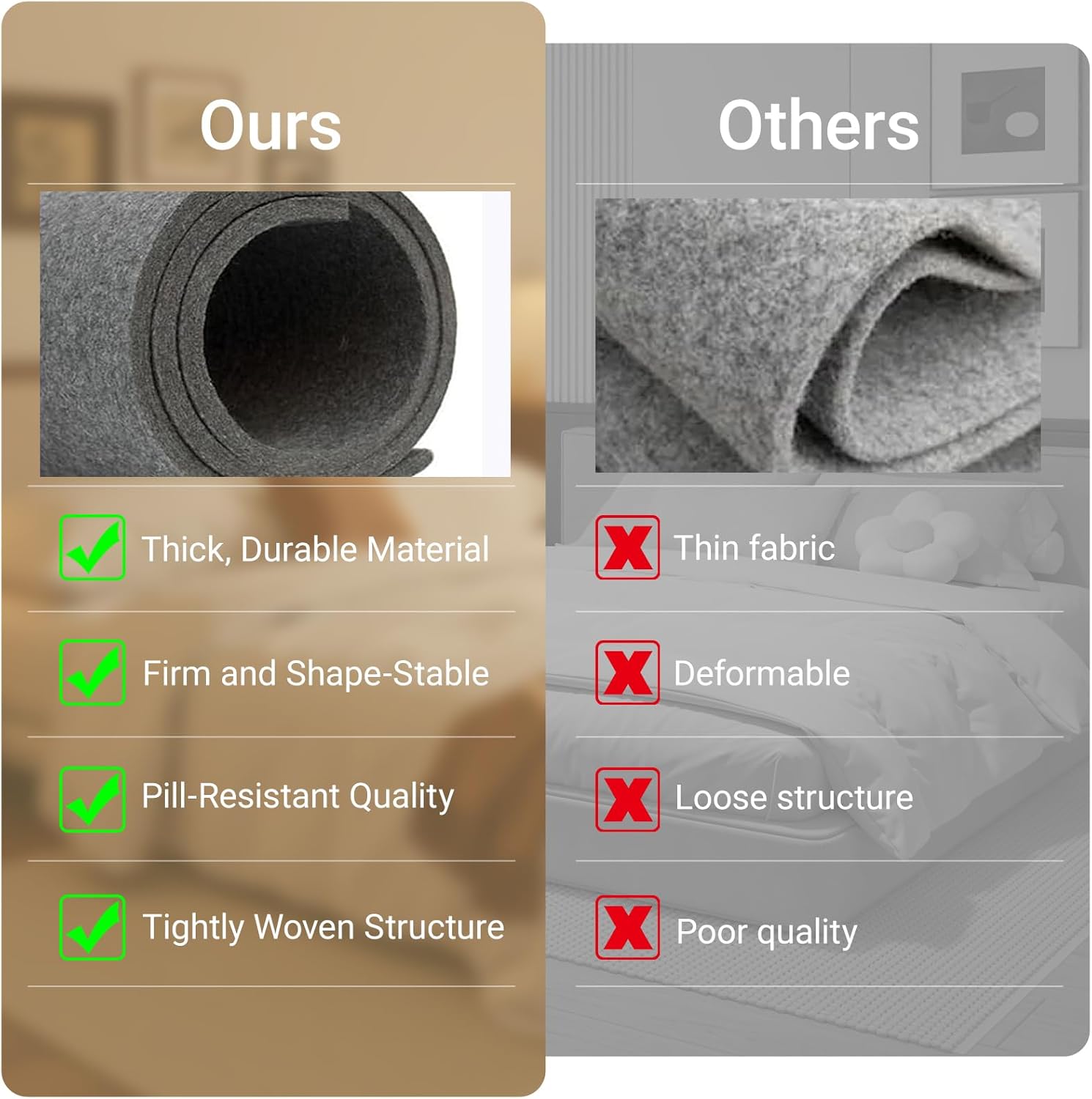 Seefoo Bed Caddy Organizer, Bunk Bed Shelf Caddy with 4 Pockets, Easy Storage as Books, Remotes, Magazine Holder, Sturdy Bedside Organizer for Bed, Bunk, Dorm, Sofa Grey - Image 4