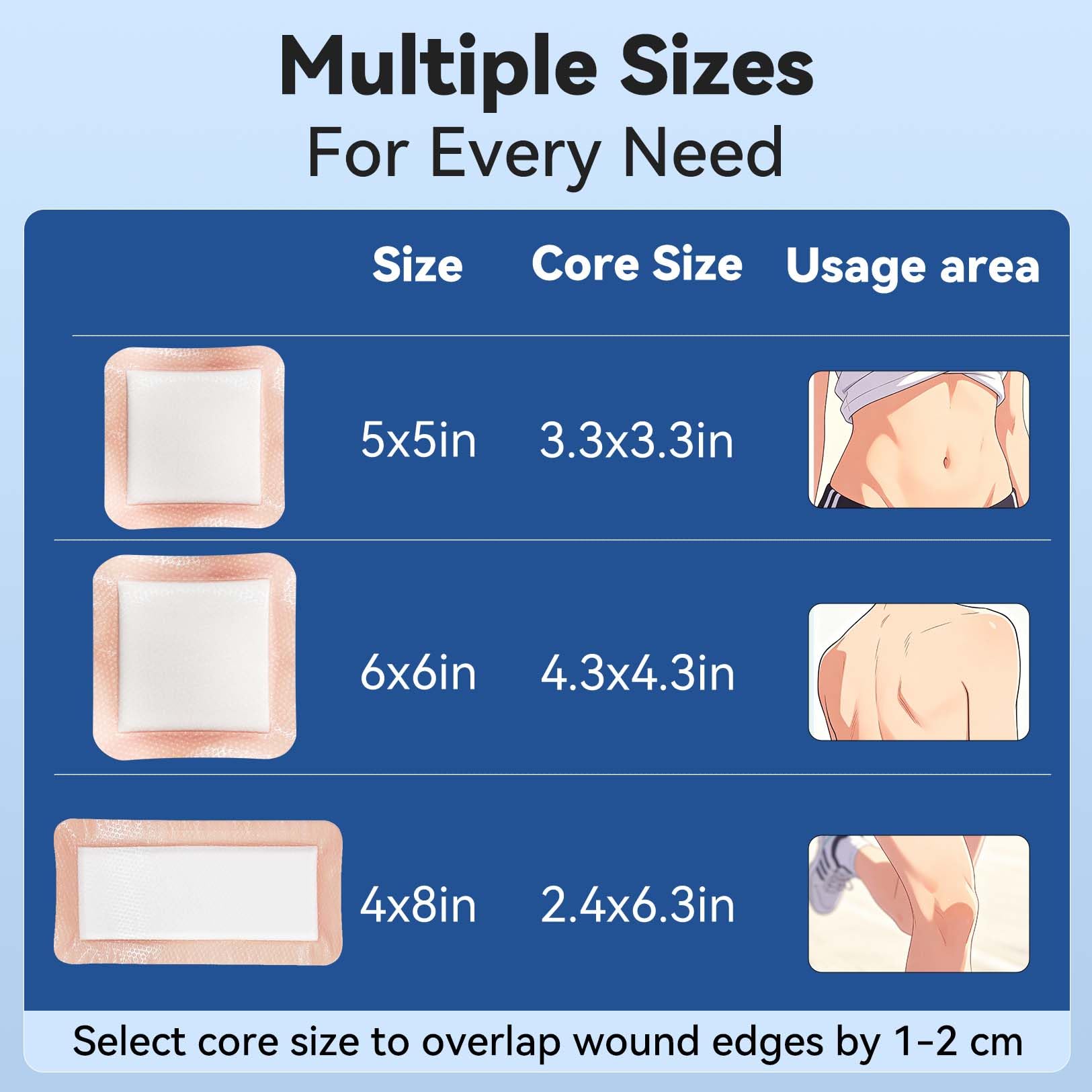 Dimora Silicone Super Absorbent Wound Dressings - Gentle Adhesive Bandages with Ultrasorb Polymer,Heavy Exudate Wound Care Pads 6"X 6" 10 Packs — Amazon image 8