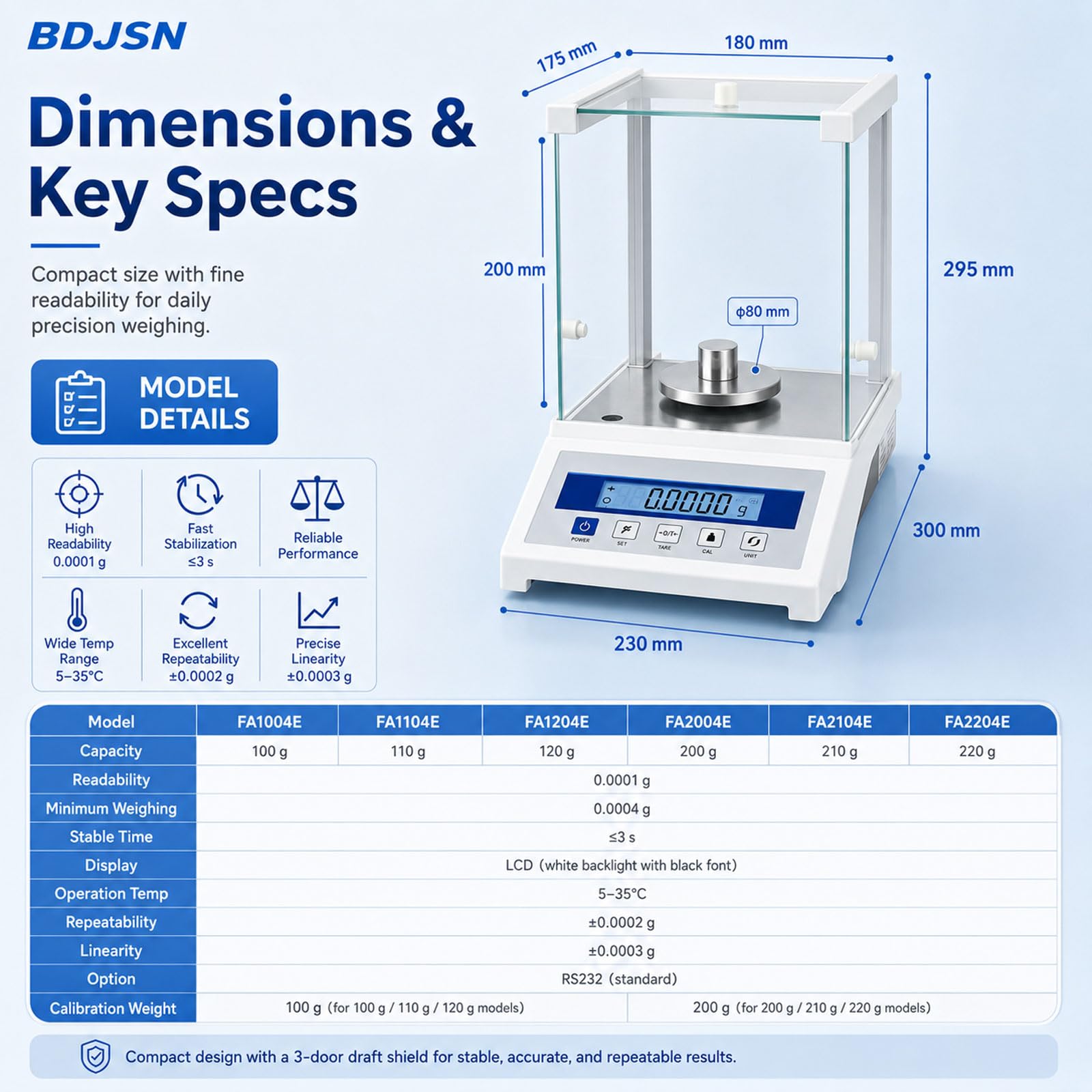 Balanza Analítica con Legibilidad 0,0001 G, Capacidad 100–220 G, Balanza De Laboratorio con Parabrisas De Vidrio De 3 Puertas, Pantalla LCD & Plato De Acero Inoxidable 100g