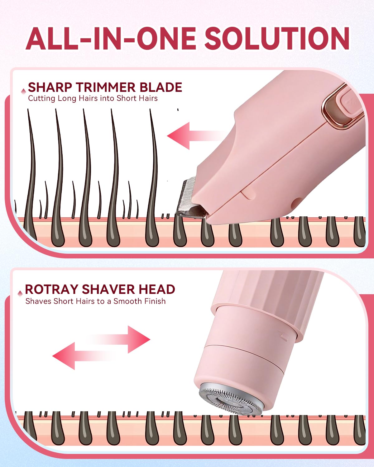 DERMAWAVE Rasoio elettrico per bikini da donna, a doppia testa, per peli pubici e rasoio 2.0
