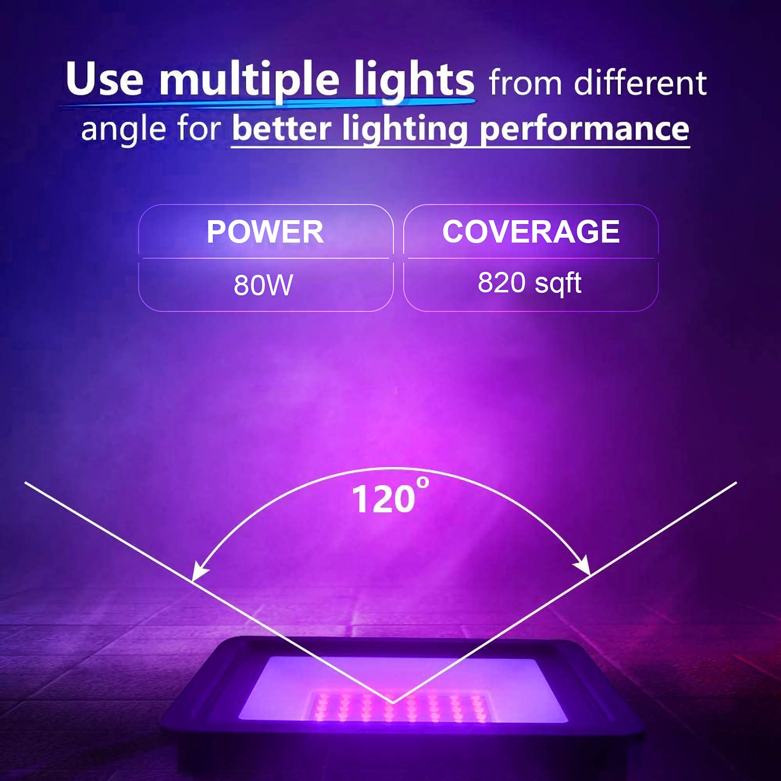 Eleganted 2pcs 80W LED Schwarzlicht IP66 Licht Beleuchtung LED Strahler Flutlicht für Partys, Ultraviolette Schwarzlichtlampe für Fluoreszierende Körperfarbe, DJ-Disco, Neonglühen