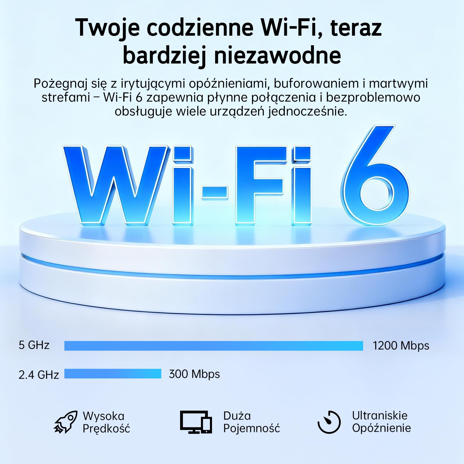 Wzmacniacz Sygnału Wi-Fi 6 AX1500, 5GHz/2,4GHz Dwuzakresowy Repeater WiFi Dalekiego Zasięgu, Wzmacniacz WiFi z Portem Ethernet, MU-MIMO, WPS, Wzmacniacz WiFi Kompatybilny z Każdym Routerem
