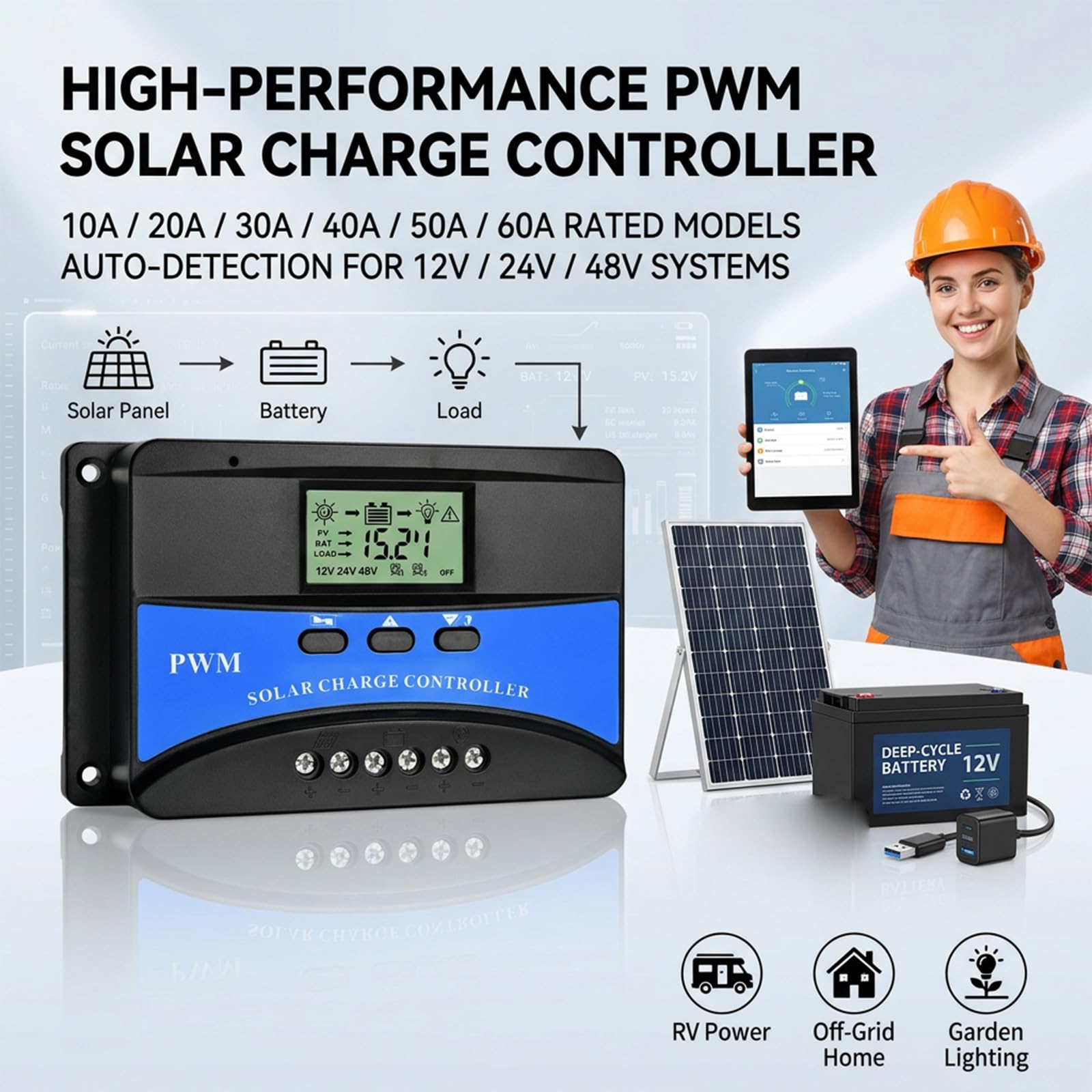 Régulateur d'énergie solaire avec sortie USB et installation facile, 60 A