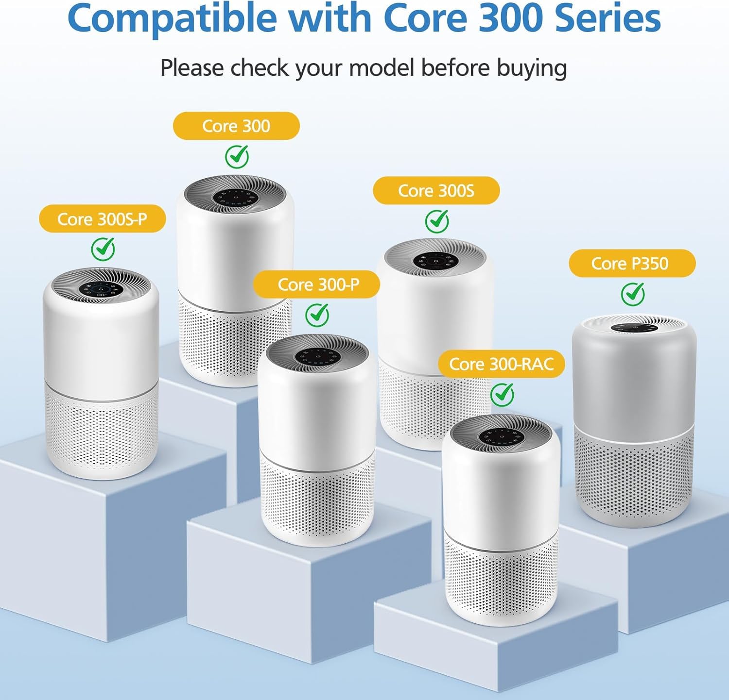 فلتر بديل كور 300 من قطعتين متوافق مع منقي الهواء ليفويت وكور ... - view 4