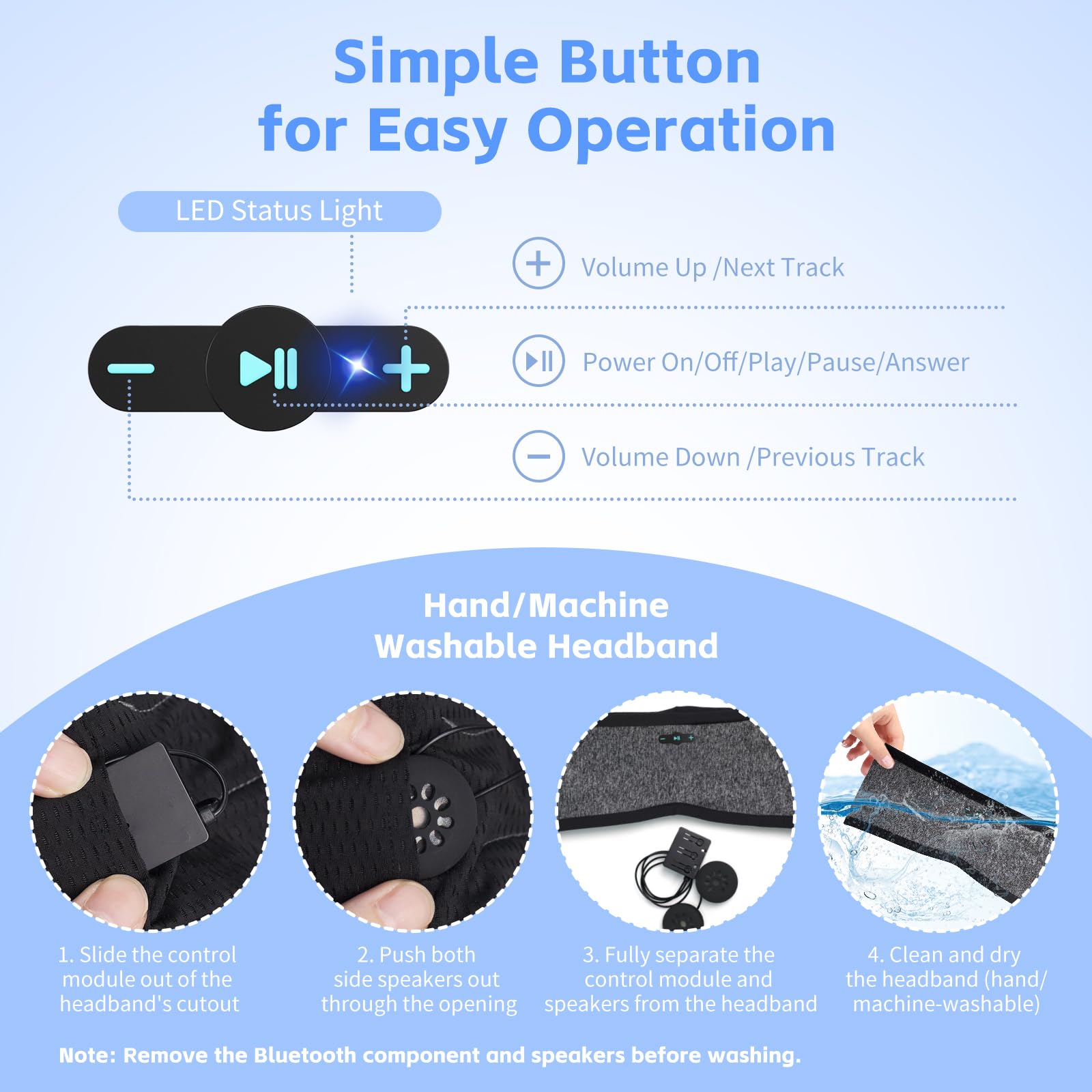 Cuffie per dormire con Bluetooth 6.0, fascia 3 in 1, per dormire, per chi dorme sul fianco, con 20 ore di riproduzione, stereo HD, archetto wireless rimovibile e lavabile, per fare sport durante il