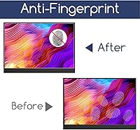 Vista 3 de Paquete de 2 protectores de pantalla de 15.6 pulgadas compatibles con ASUS ZenScreen/MNN/KYY/ARZOPA/ForHelp/InnoView/Lepow/Newsoul/QQH, etc. Otros