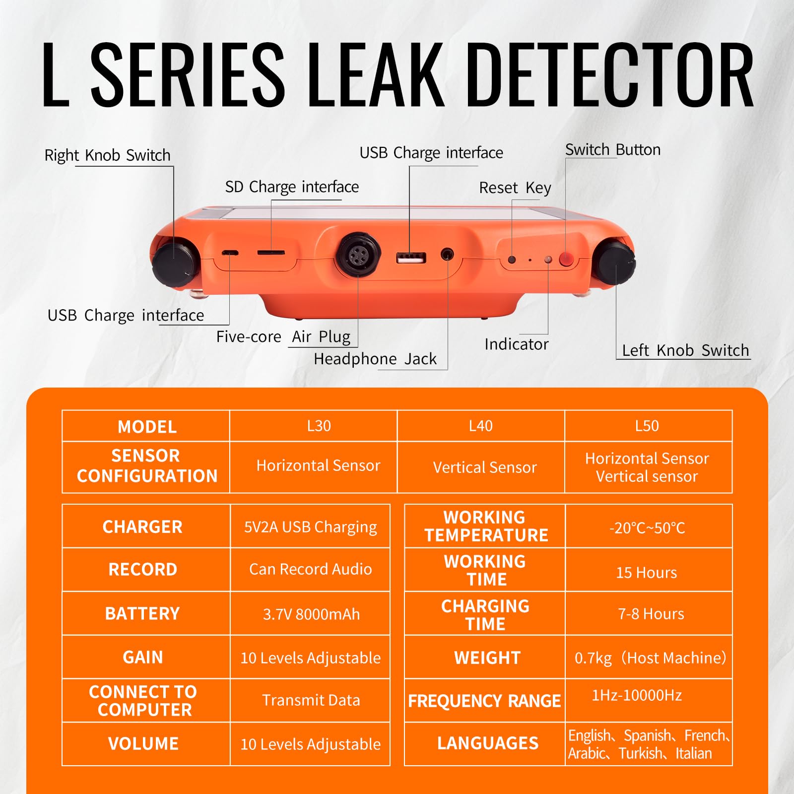 L30 Detectores de fugas de agua subterráneos para pared del hogar, máquina detectora de tuberías de agua, sensor horizontal, kit de detección acústica de fugas en tuberías, auriculares con